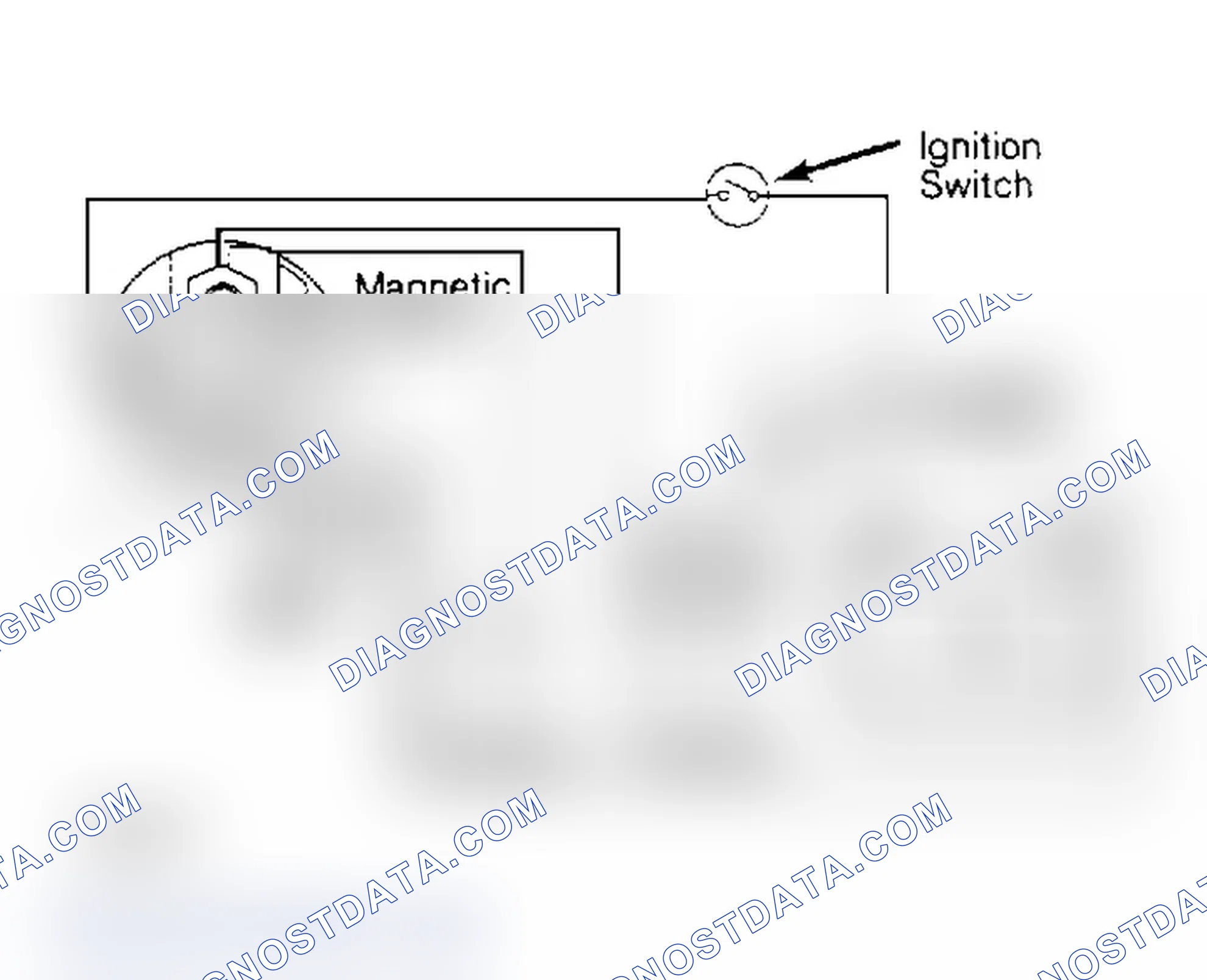 Scheme 1: Ammeter & Voltmeter Hook-Up for No Load Test
