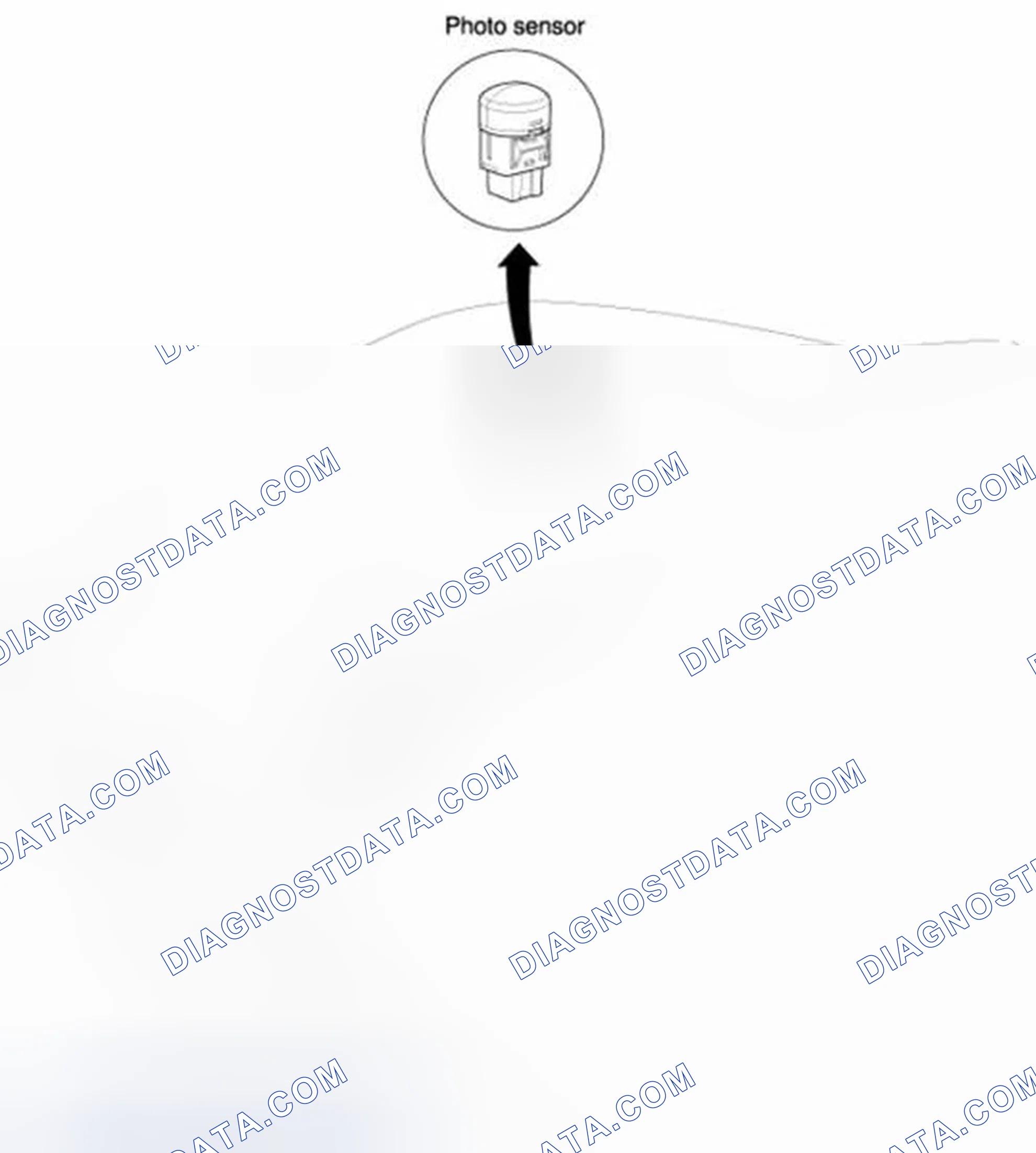Scheme 13: Component Location