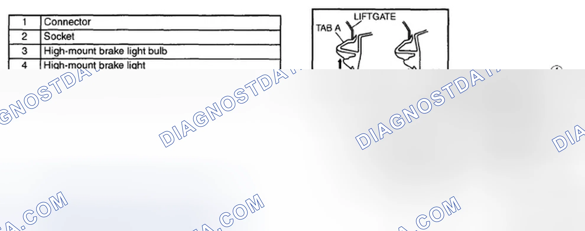 Scheme 22: 5 DOOR