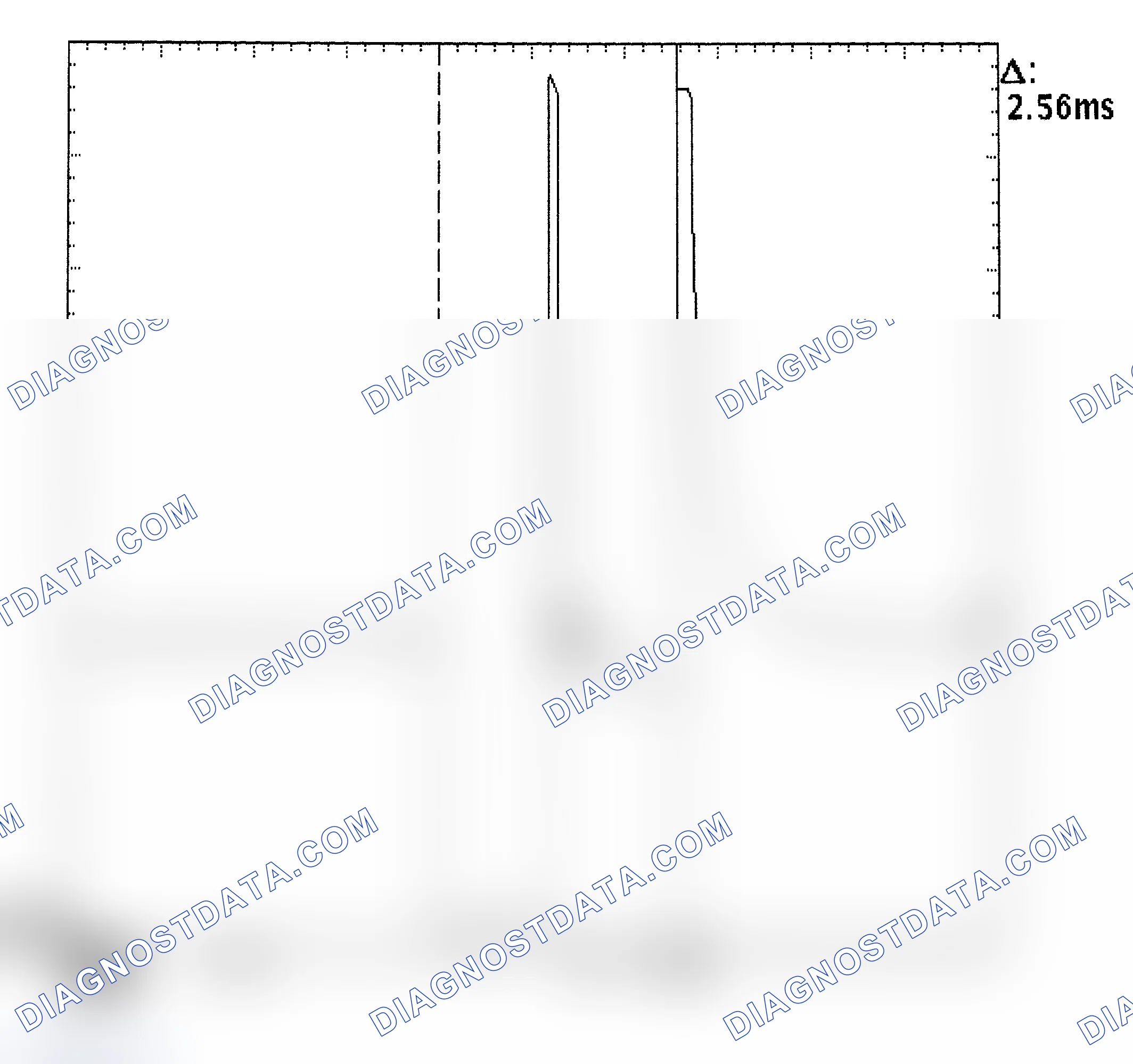 Scheme 27: Injector Bank - Known Good - Voltage Pattern