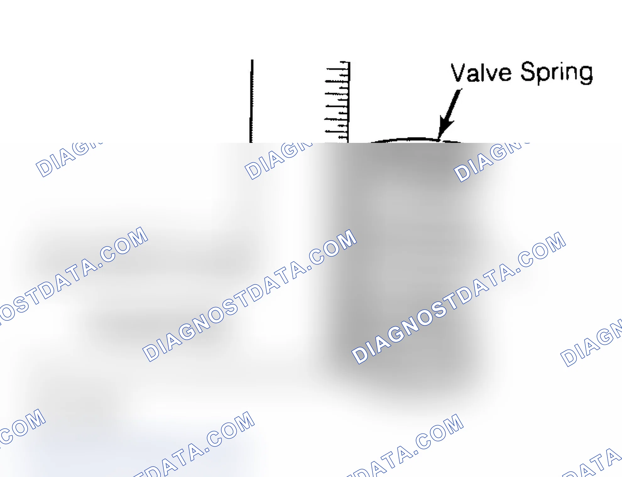 Scheme 6: Checking Valve Spring Squareness