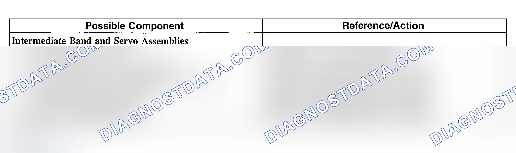 Scheme 298