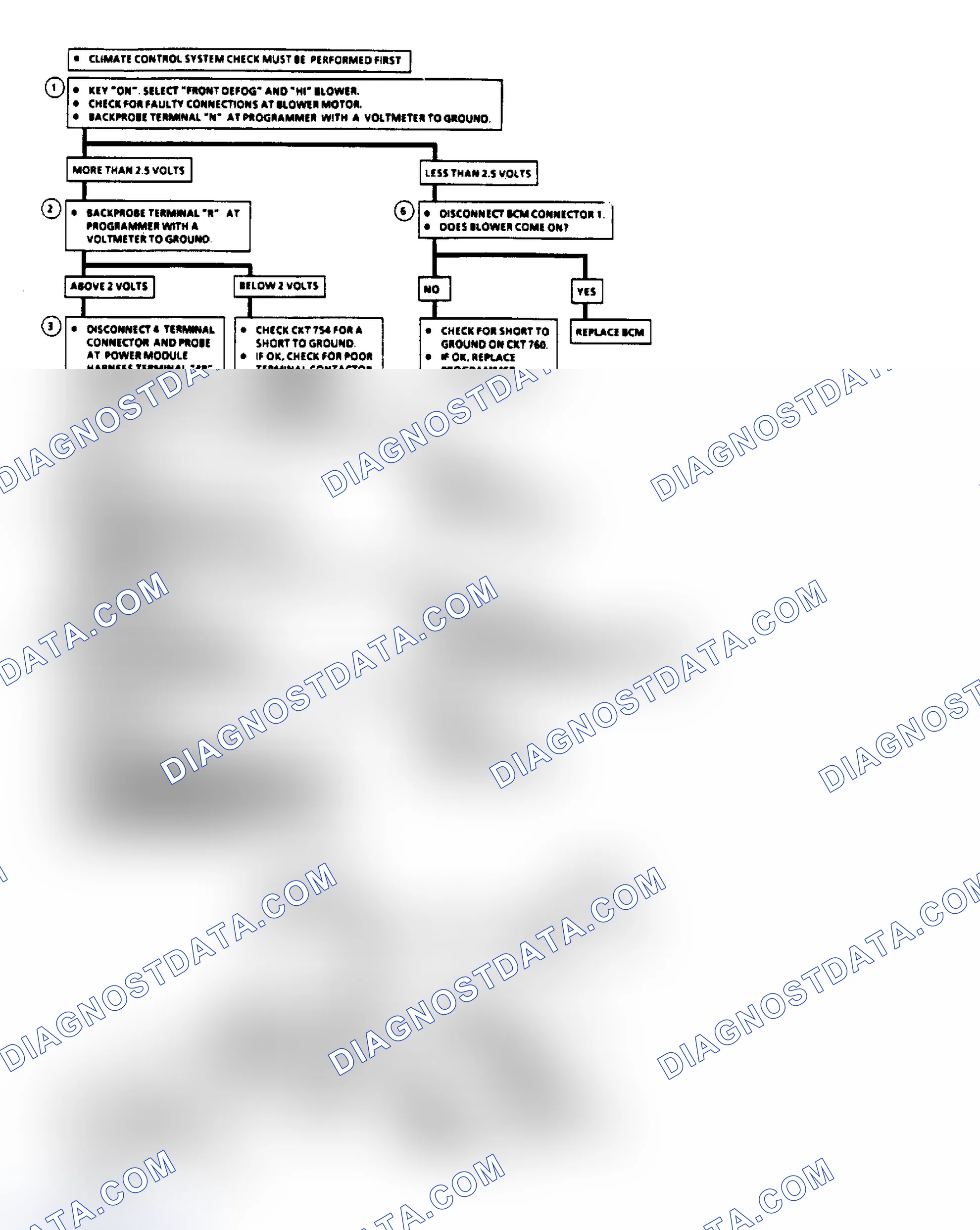 Scheme 13