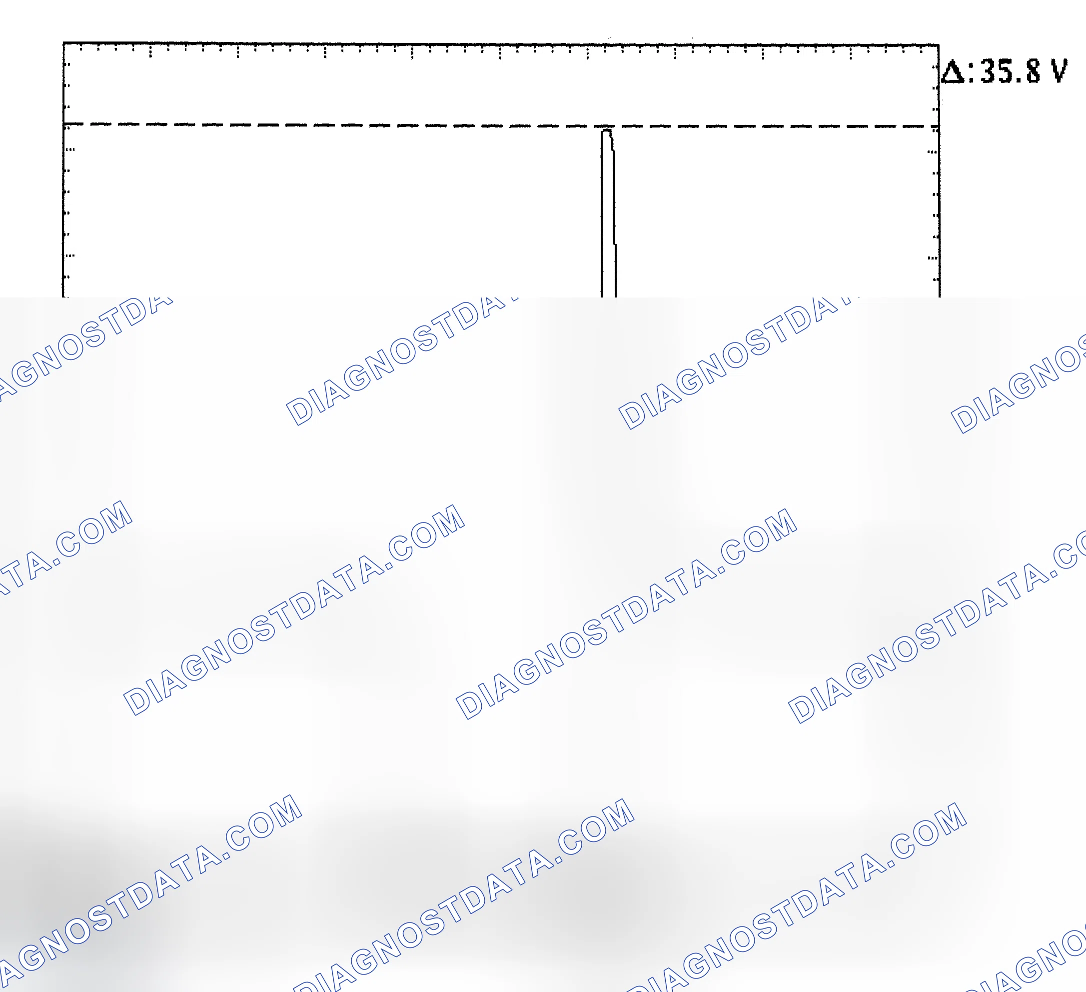 Scheme 28: Injector Bank - Known Good - Voltage Pattern