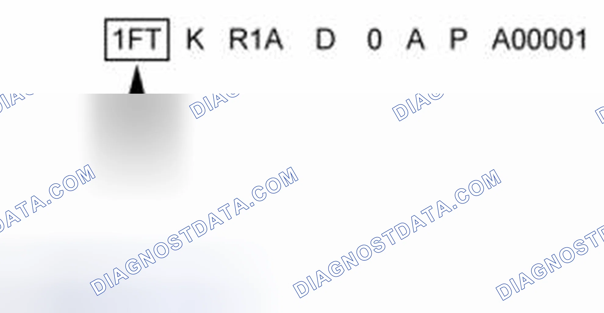 Scheme 3: World Manufacturer Identifier (WMI)