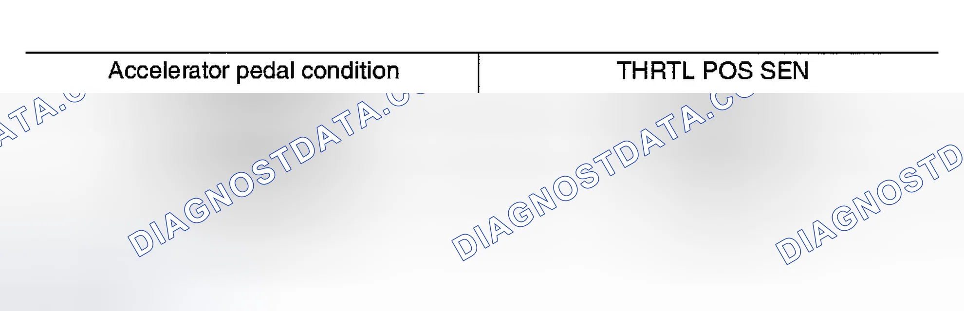 Scheme 353: WITH CONSULT-II