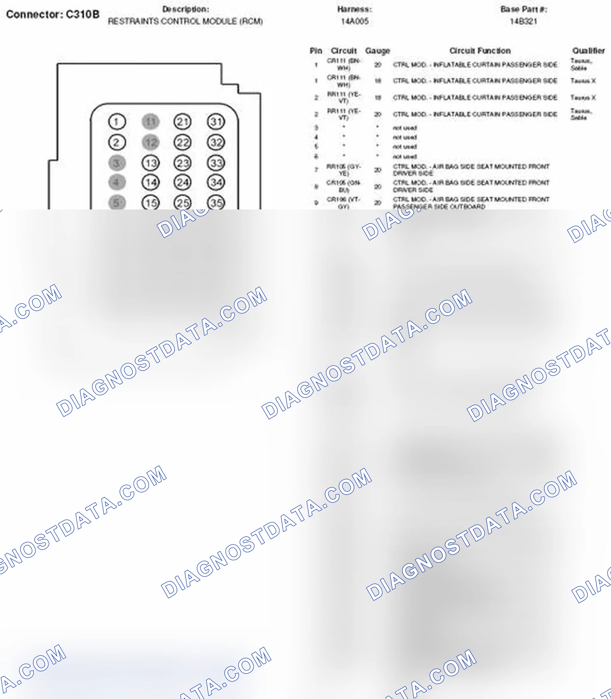 Scheme 90: Restraints Control Module Connector End View (C310B)