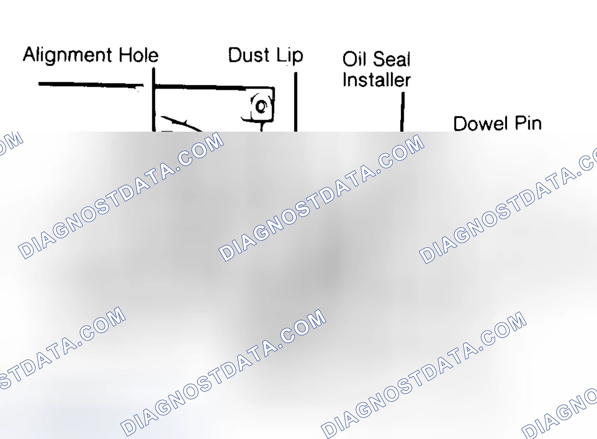 Scheme 10: Installing Typical One-Piece Oil Seal