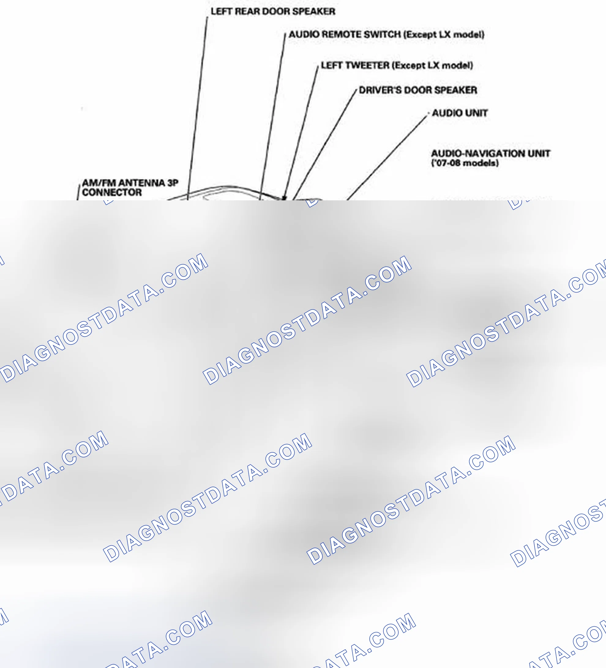 Scheme 105: Component Location Index