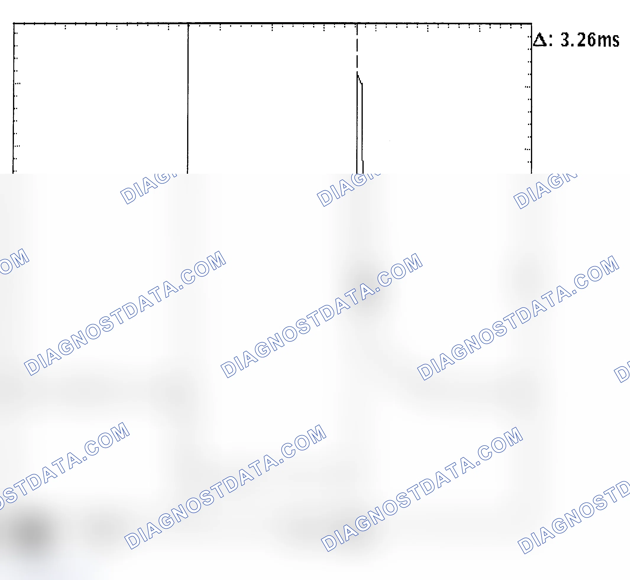 Scheme 22: Injector Bank - Known Good - Voltage Pattern
