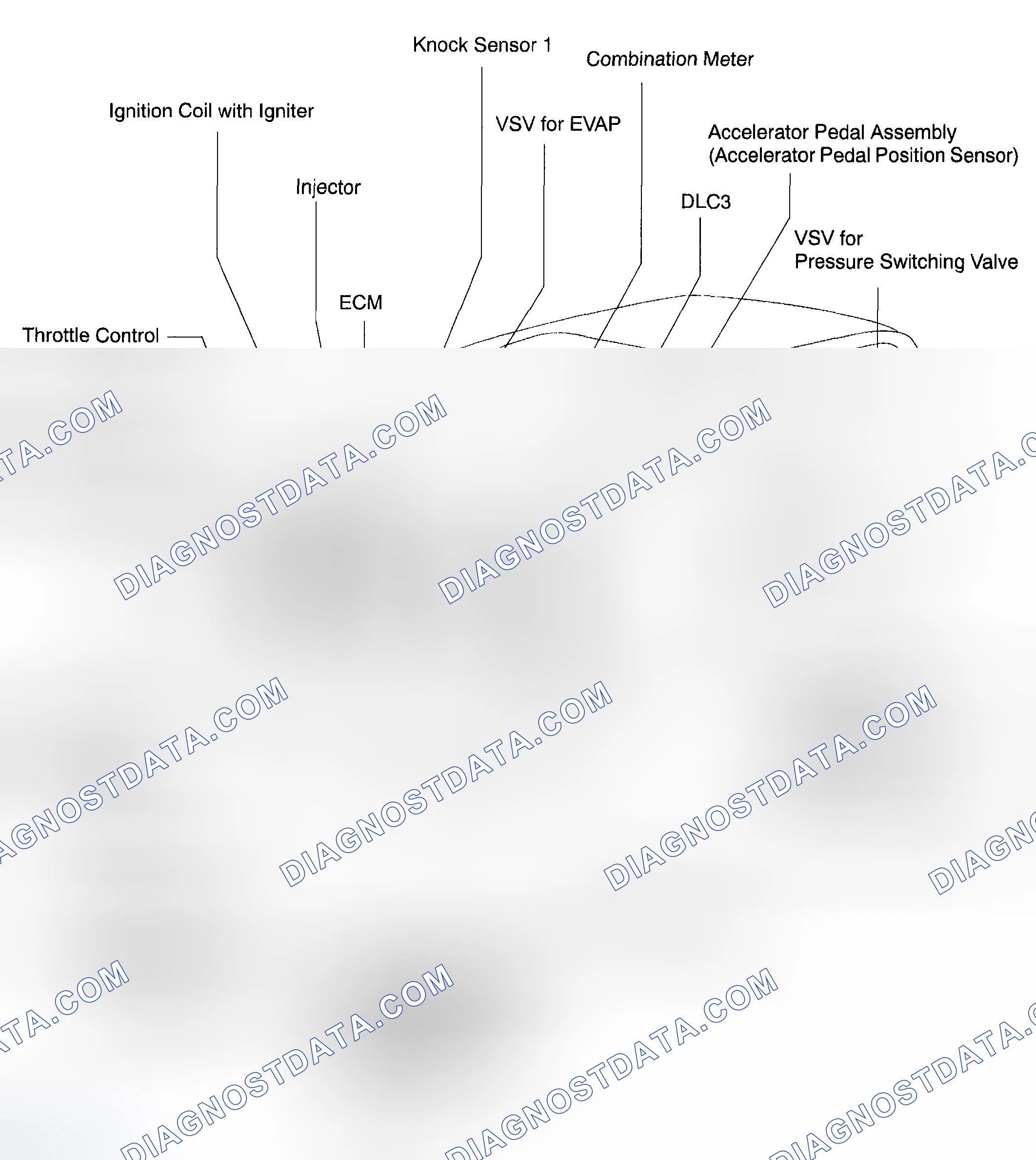 Scheme 132: PARTS LOCATION