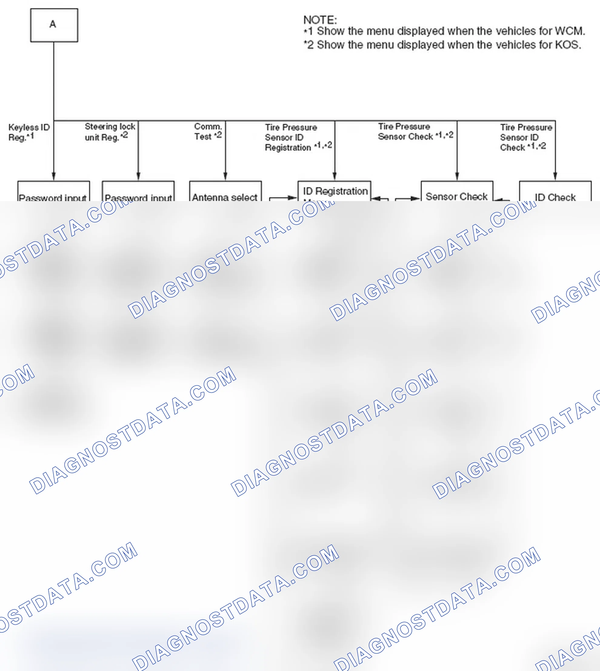 Scheme 24