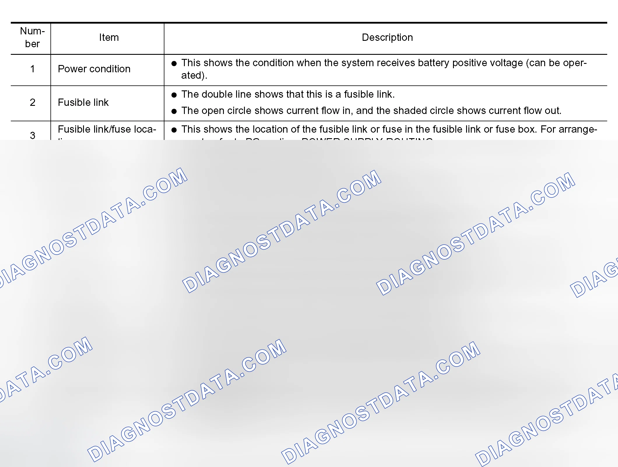 Scheme 43: DESCRIPTION