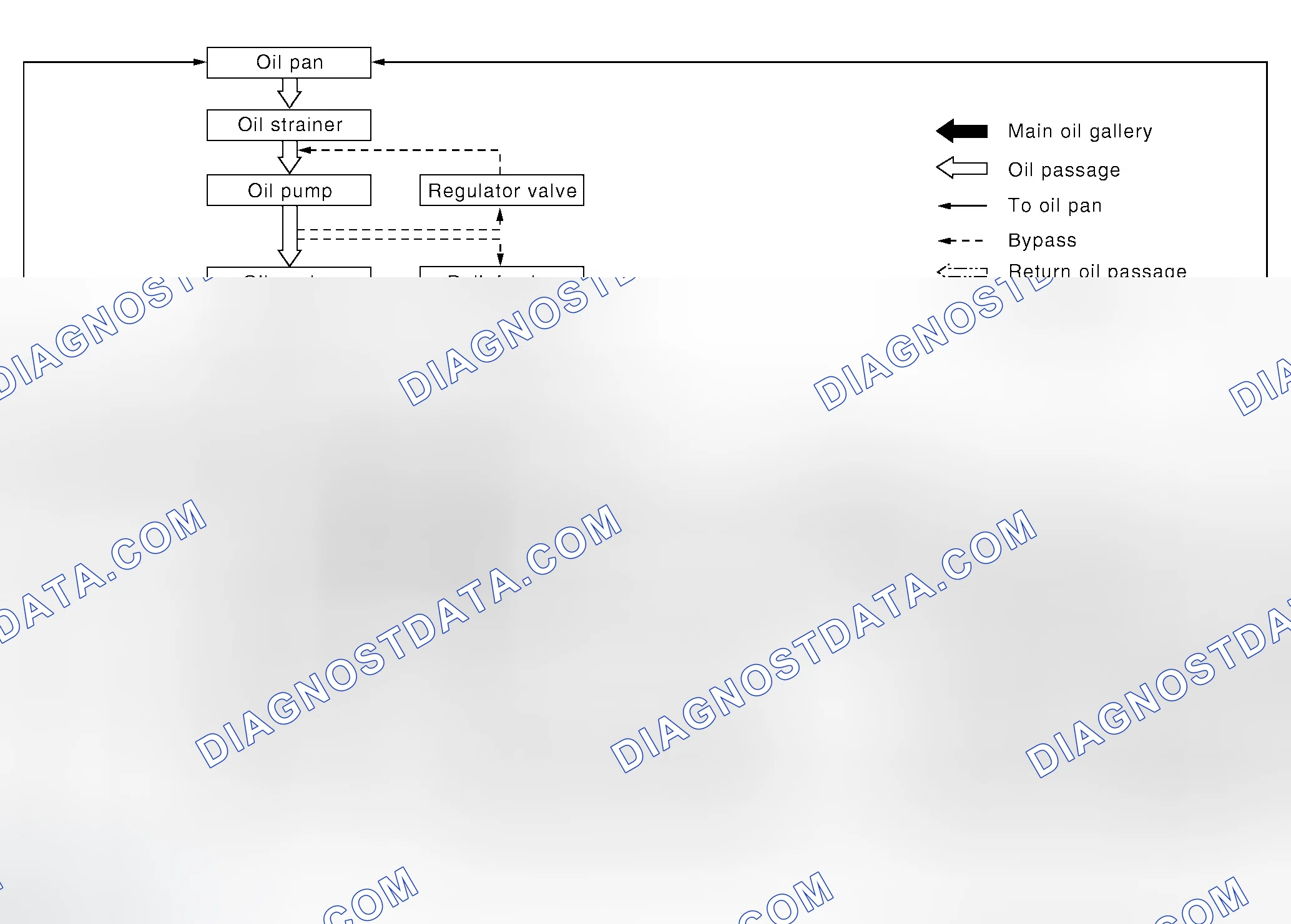 Scheme 20: System Drawing