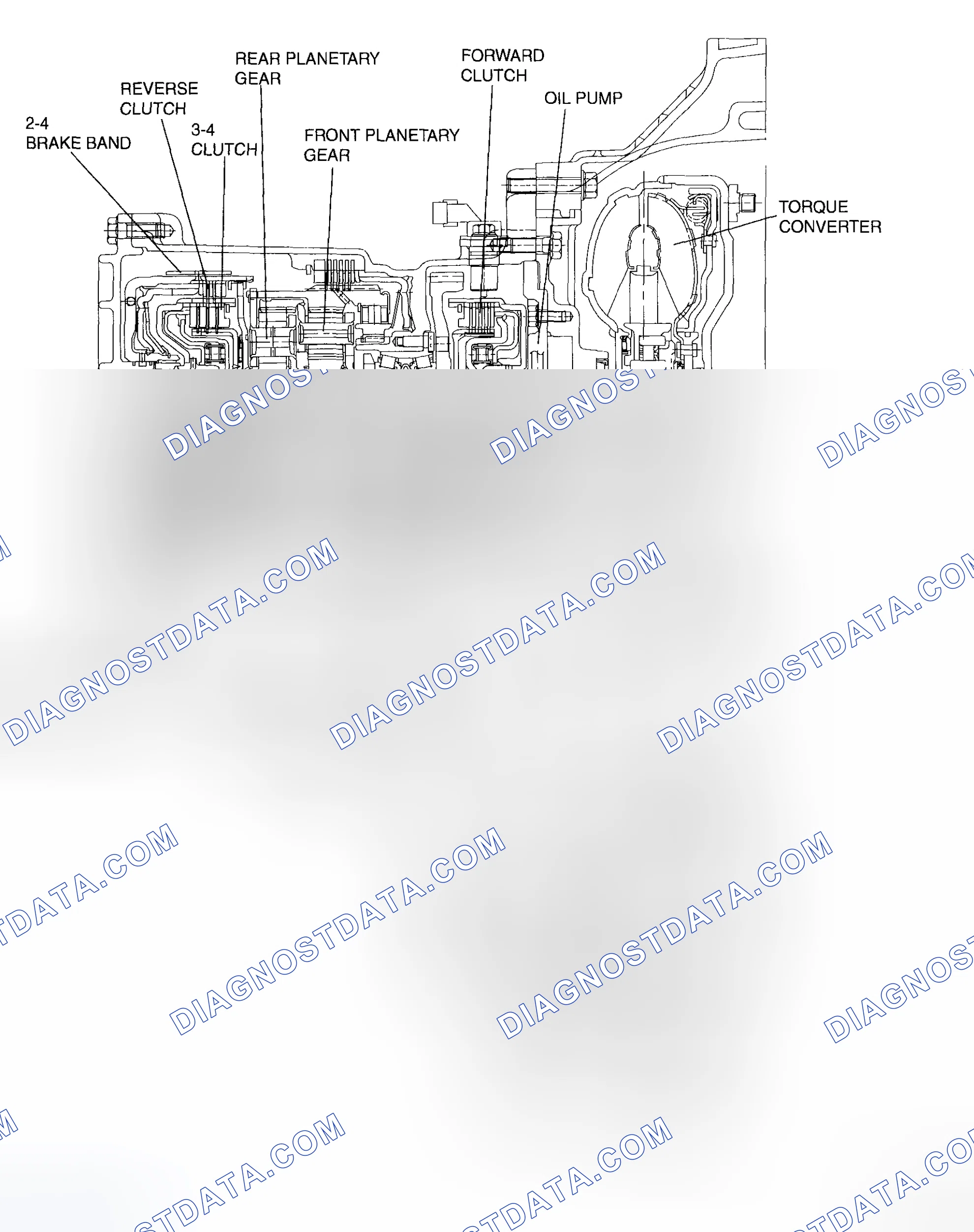 Scheme 176: AUTOMATIC TRANSAXLE CROSS-SECTIONAL VIEW