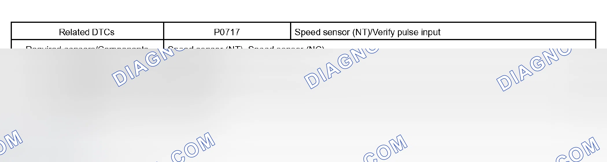 Scheme 317: MONITOR STRATEGY
