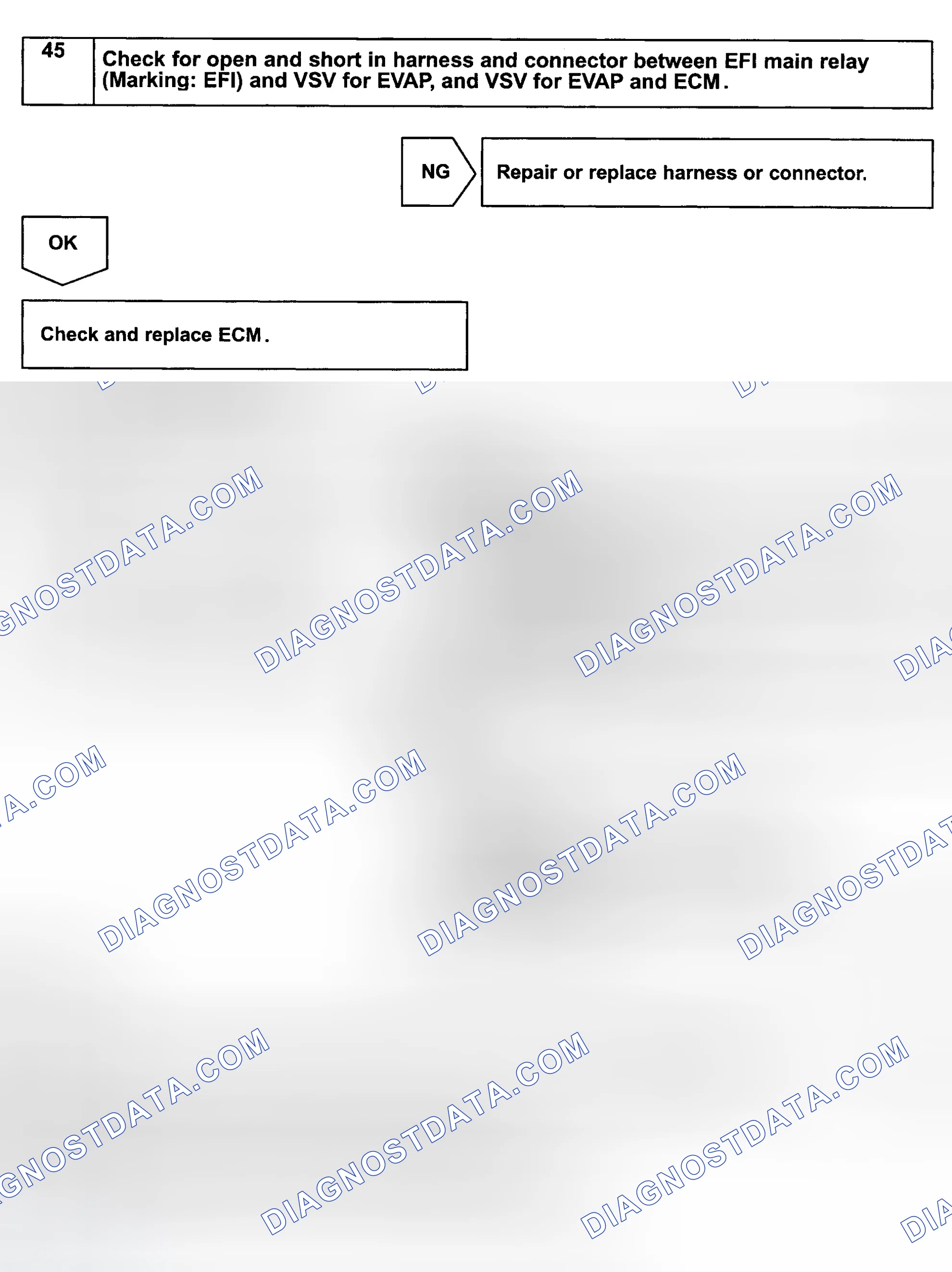 Scheme 146