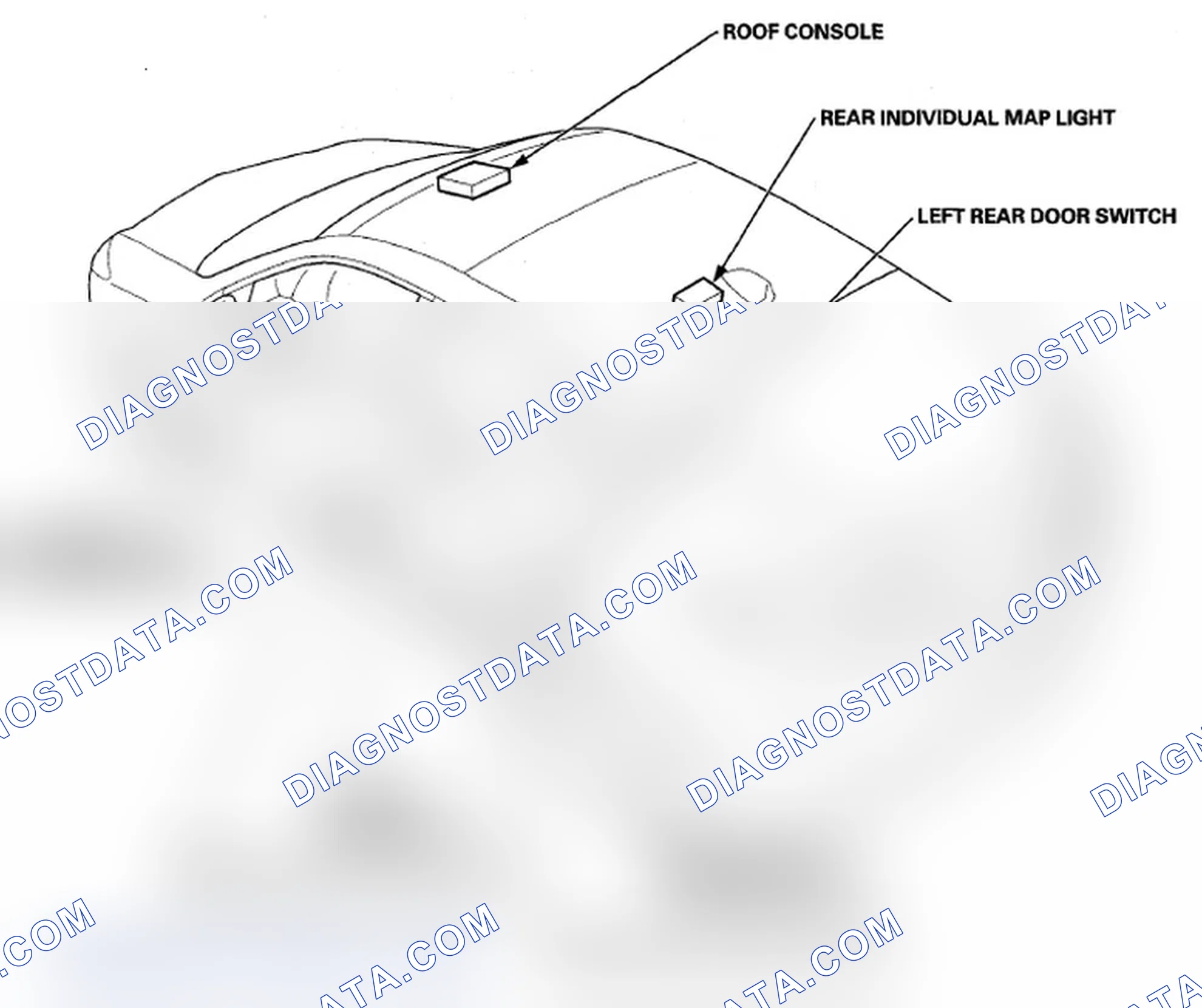 Scheme 1: Component Location Index