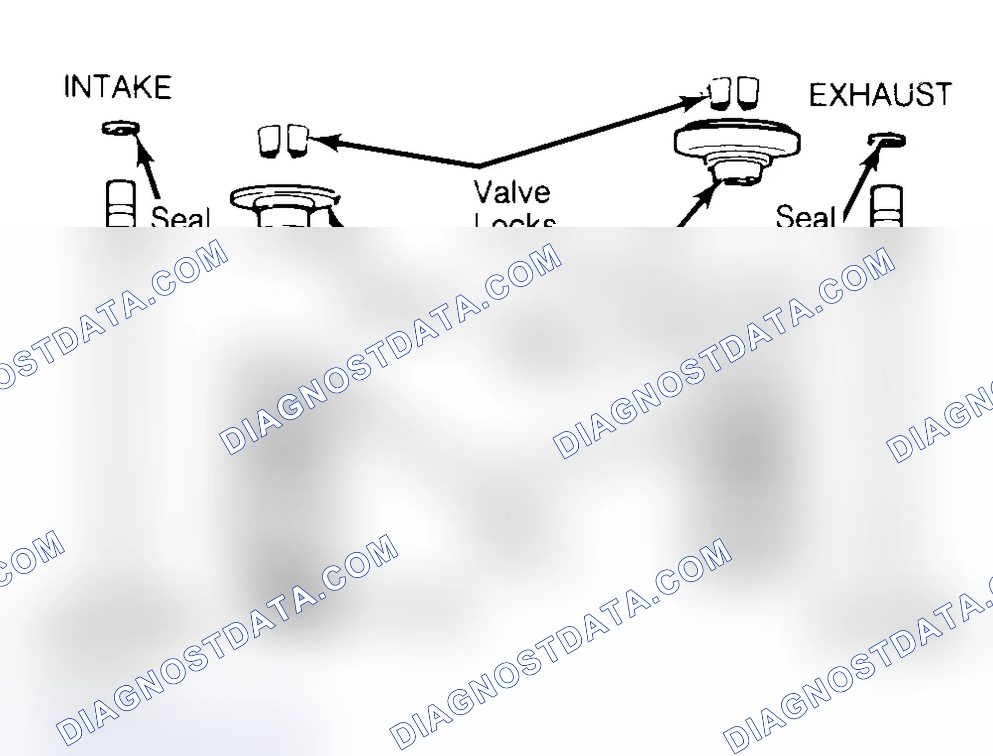 Scheme 11: Exploded View of Valve Assemblies