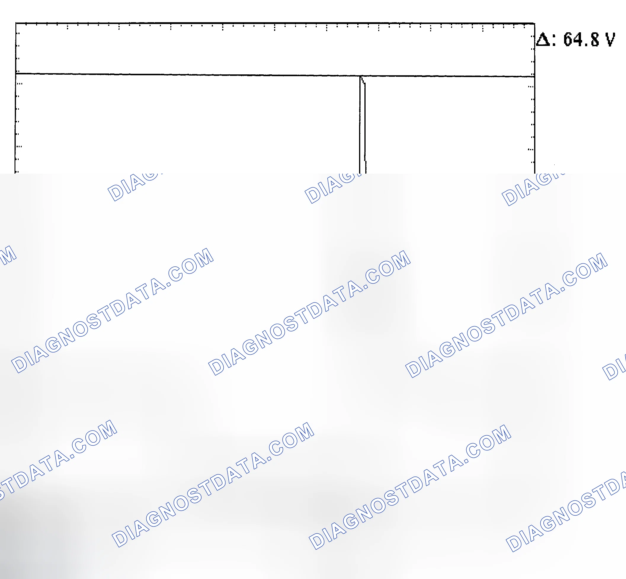 Scheme 21: Injector Bank - Known Good - Voltage Pattern