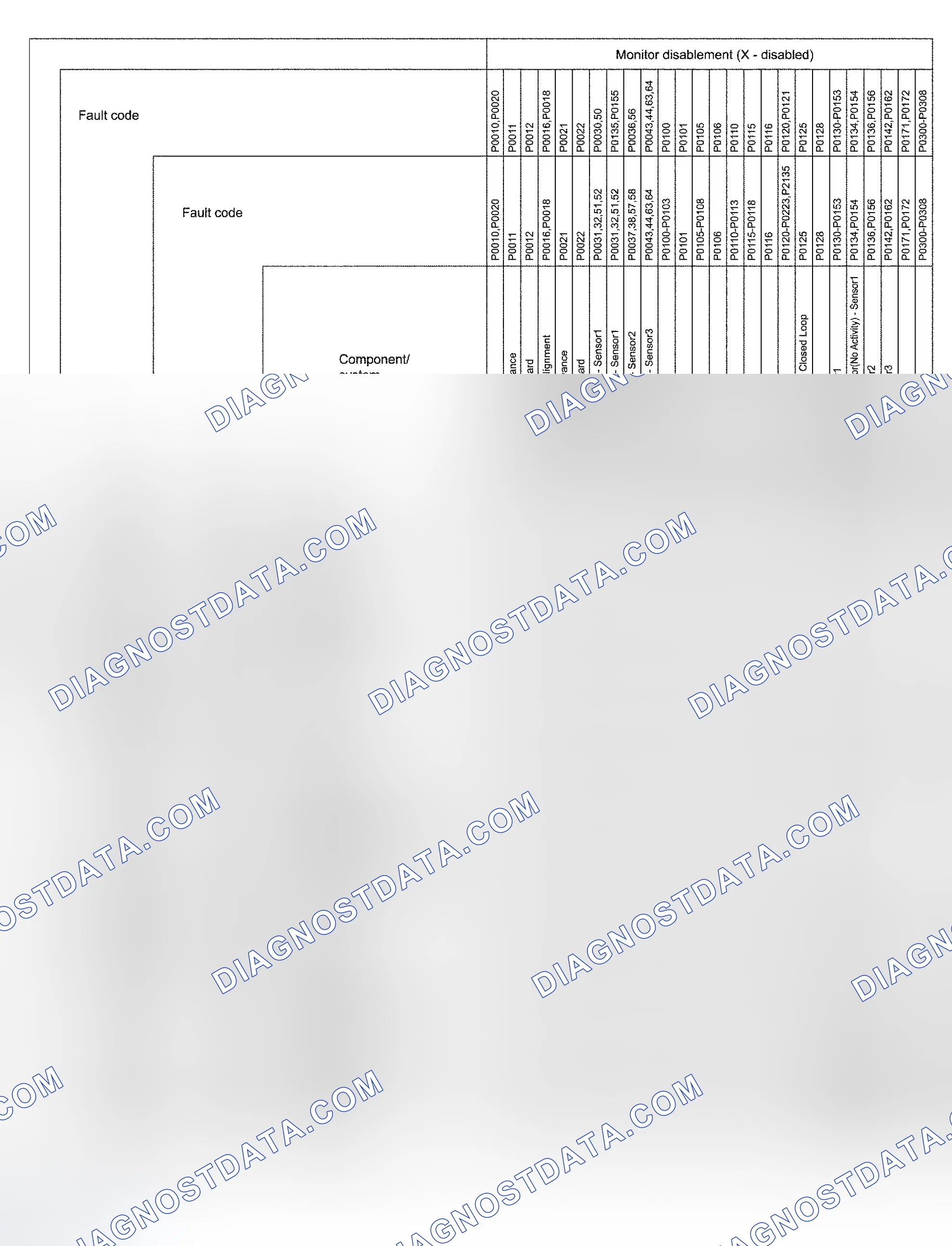 Scheme 251