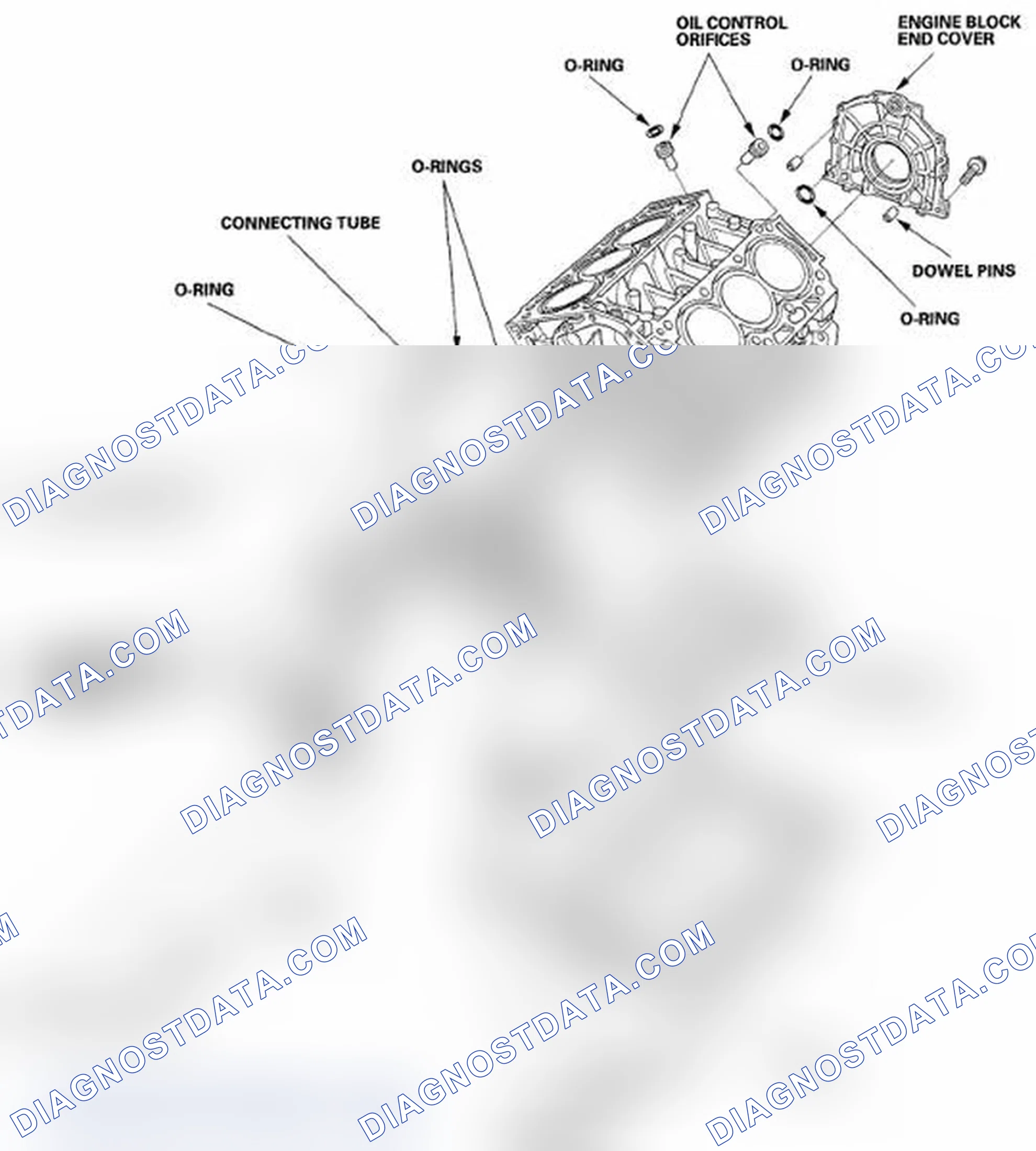Scheme 2: Component Location Index