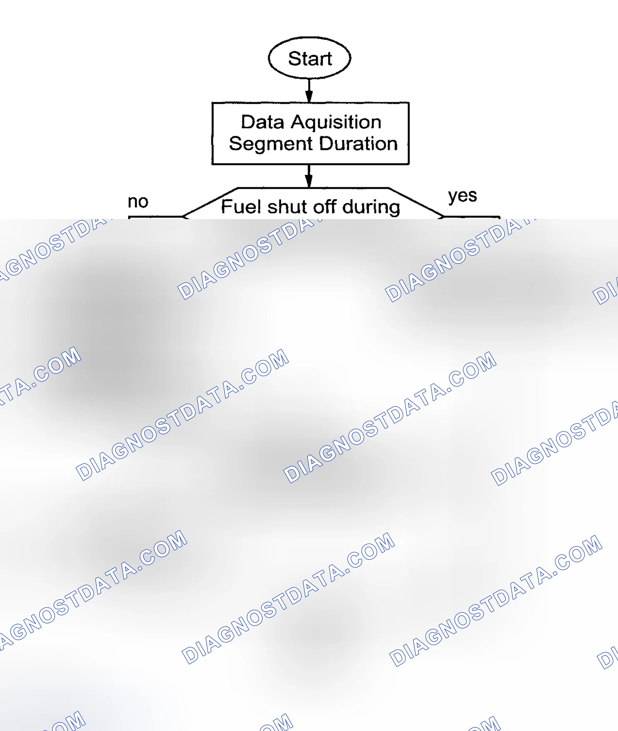 Scheme 155