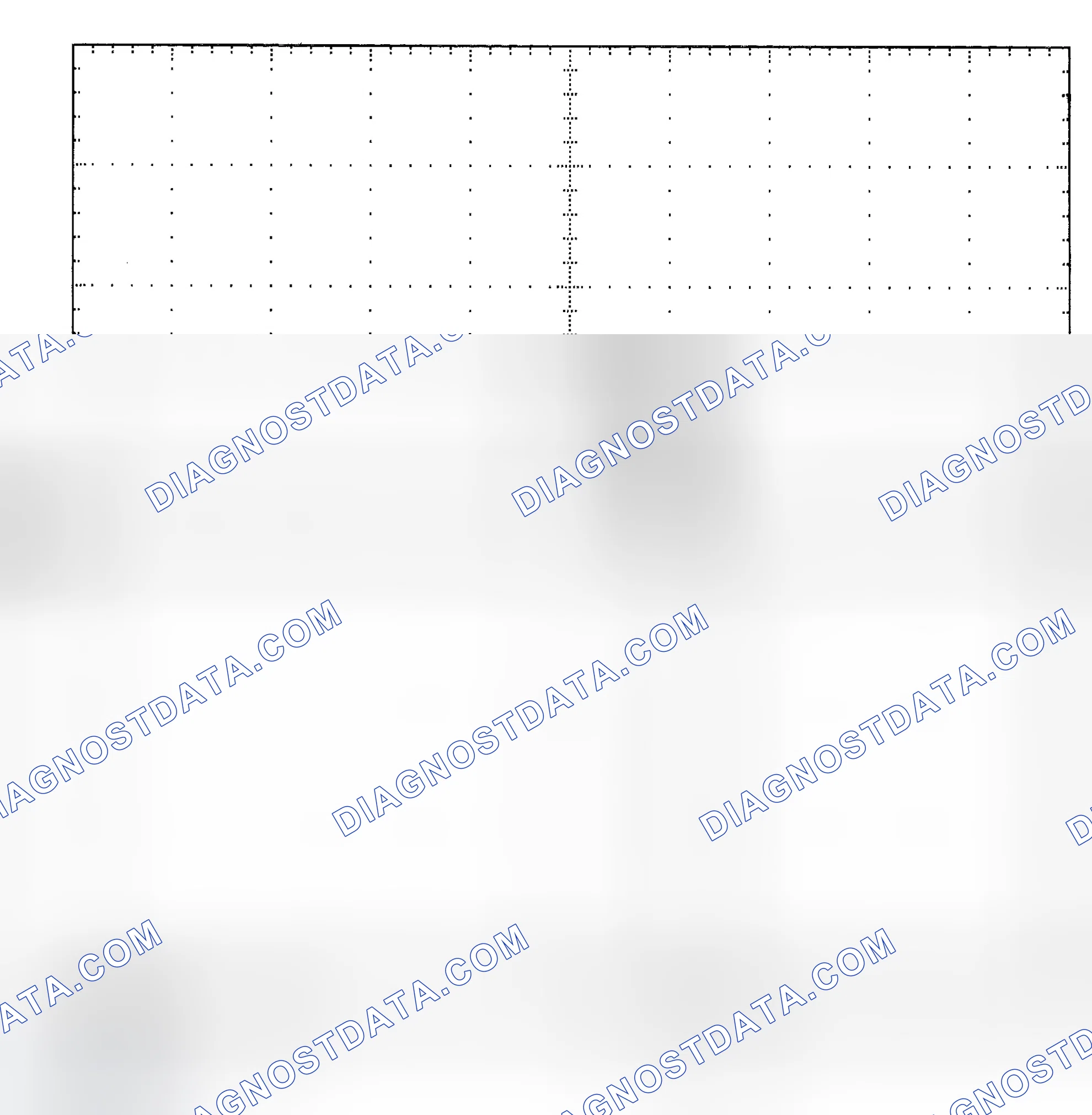 Scheme 25: Single Injector - Known Good - Voltage Pattern
