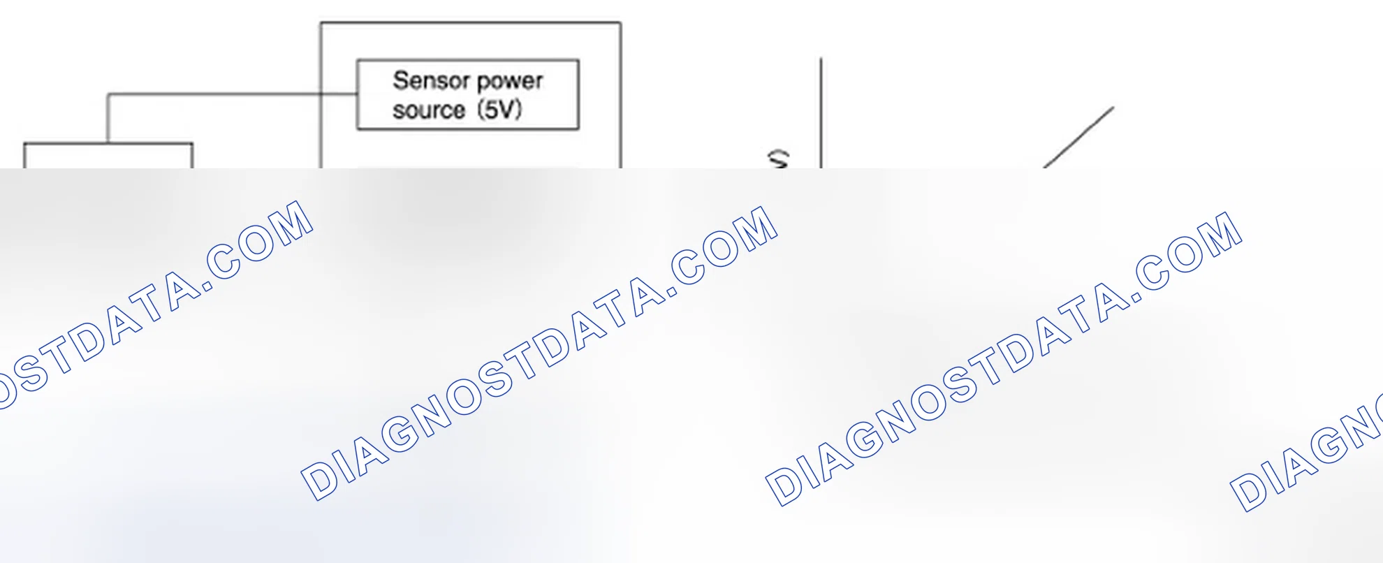 Scheme 90: CVT CONTROL SYSTEM: Secondary Pressure Sensor