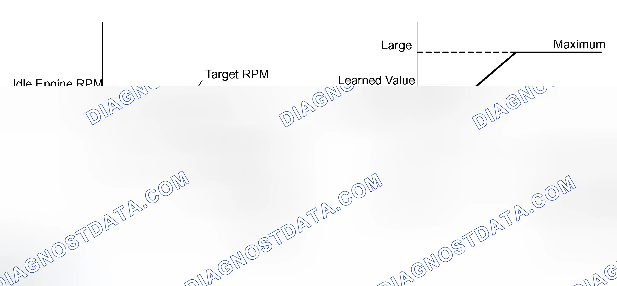 Scheme 11: MONITOR DESCRIPTION