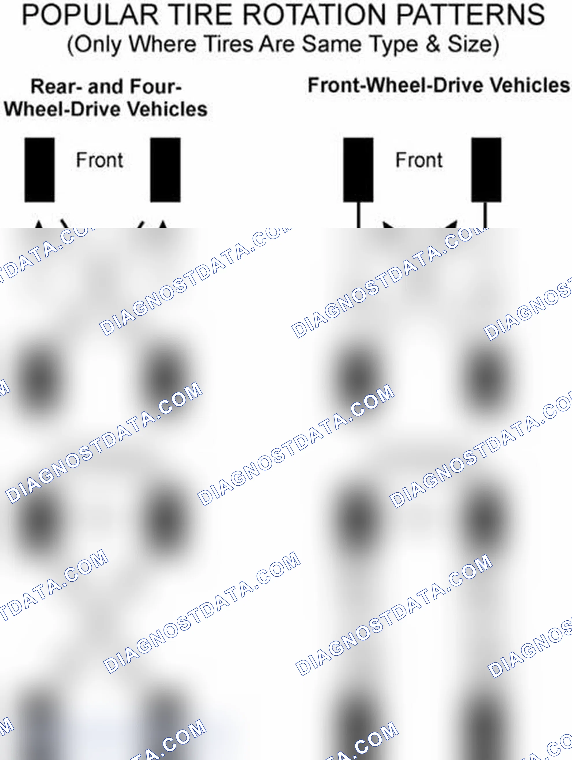 Scheme 29: Popular Tire Rotation Patterns - Without Dual Rear Wheels