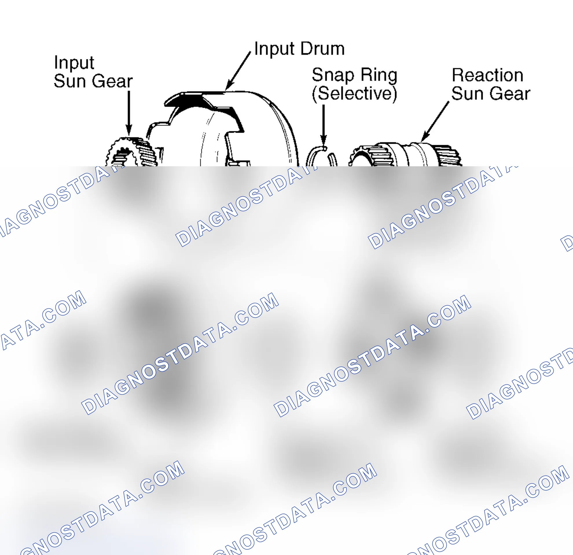 Scheme 27: Inspection