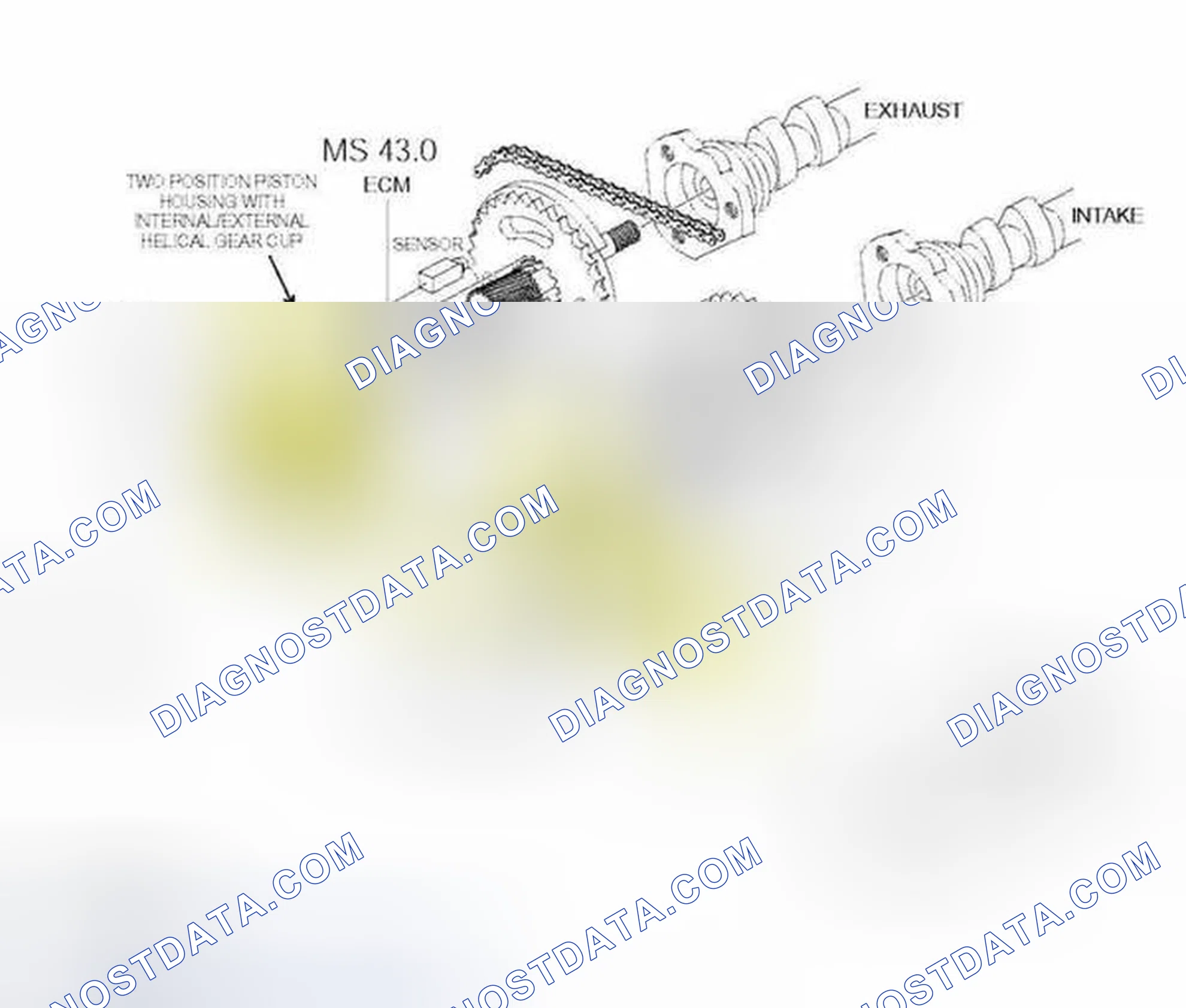 Scheme 454: Identifying Deactivated Diagram