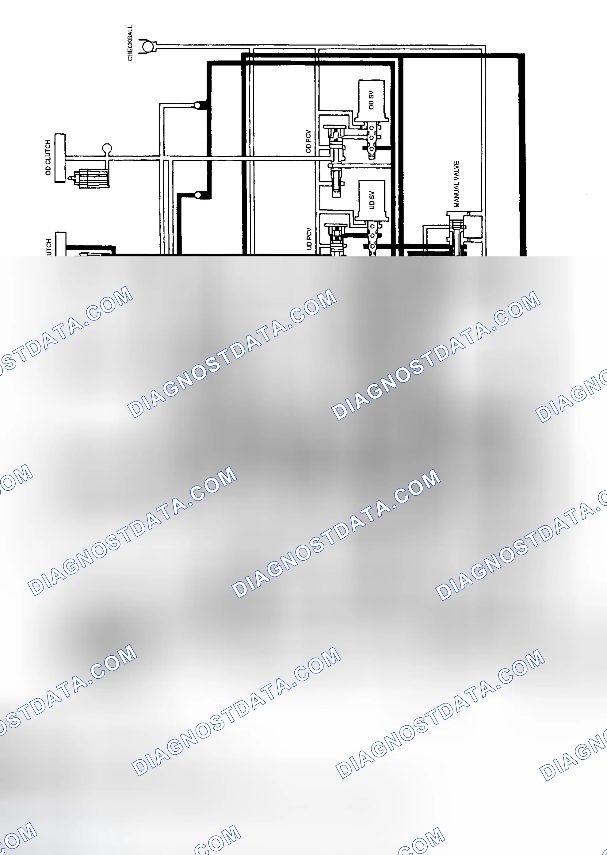 Scheme 20: FIRST