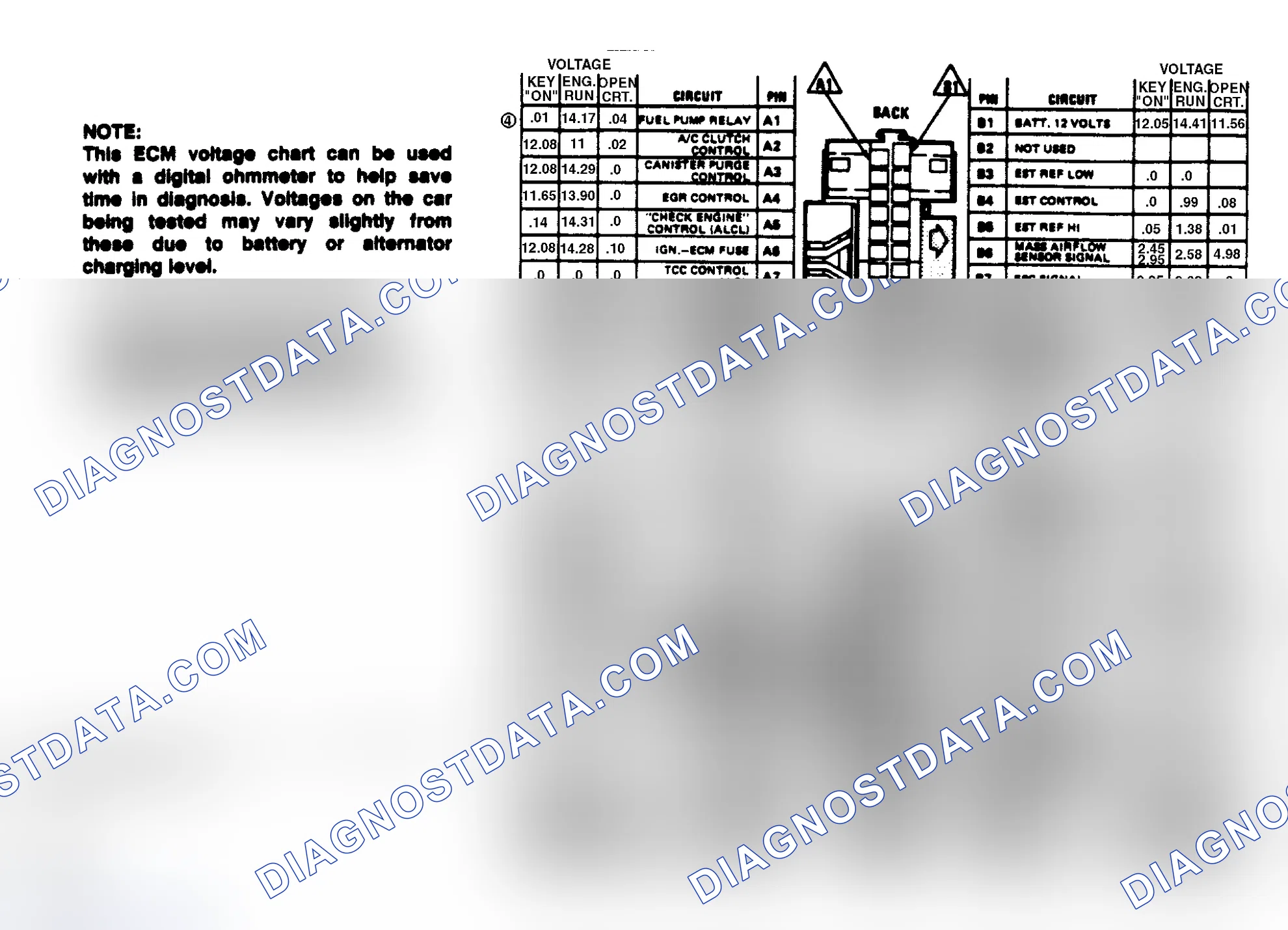 Scheme 369: Port Fuel Injection ECM Terminal Identification 3.8L