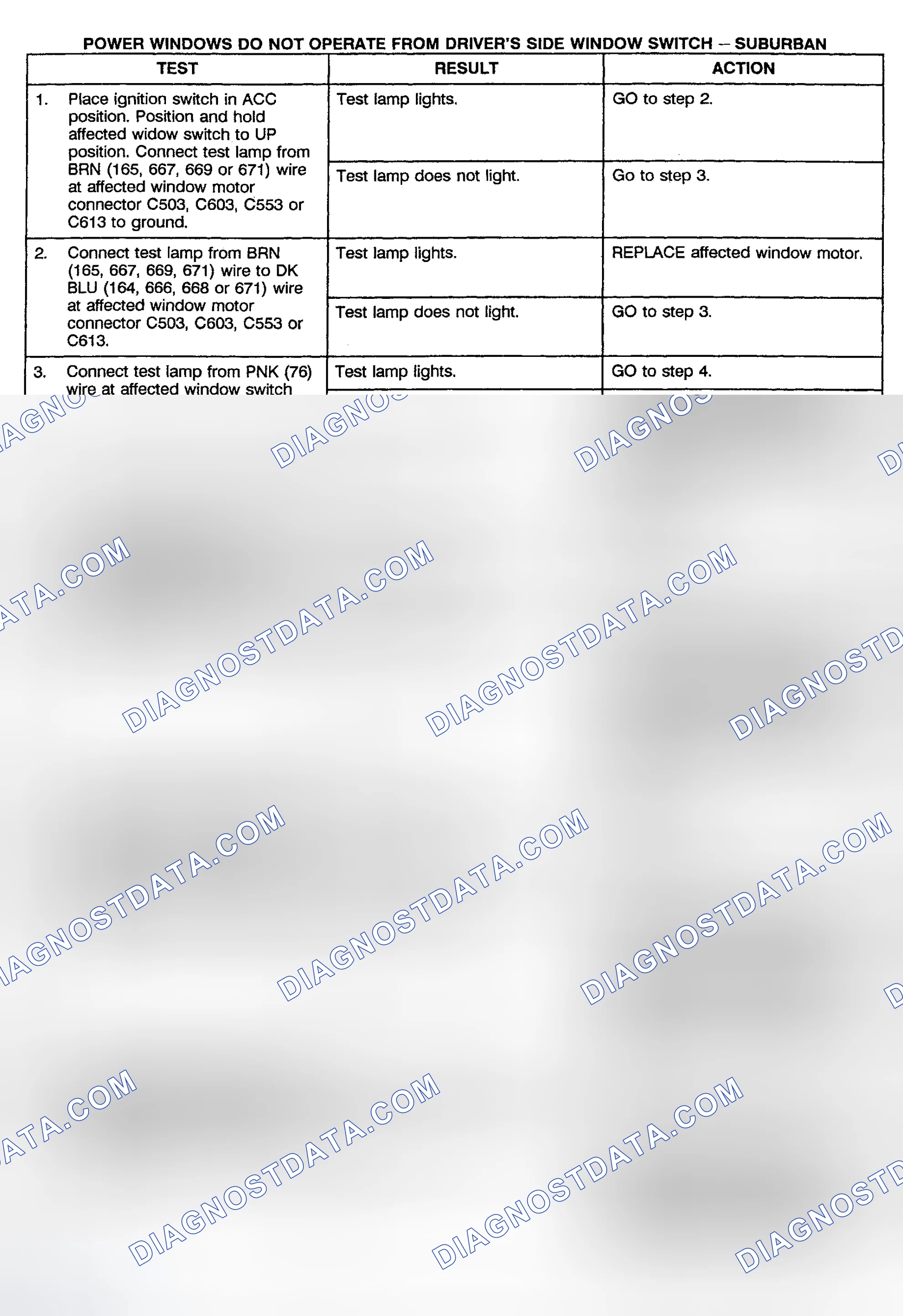 Scheme 5: TEST E: POWER WINDOWS DO NOT OPERATE FROM DRIVER'S SIDE WINDOW SWITCH (CREW CAB, UTILITY & SUBURBAN)