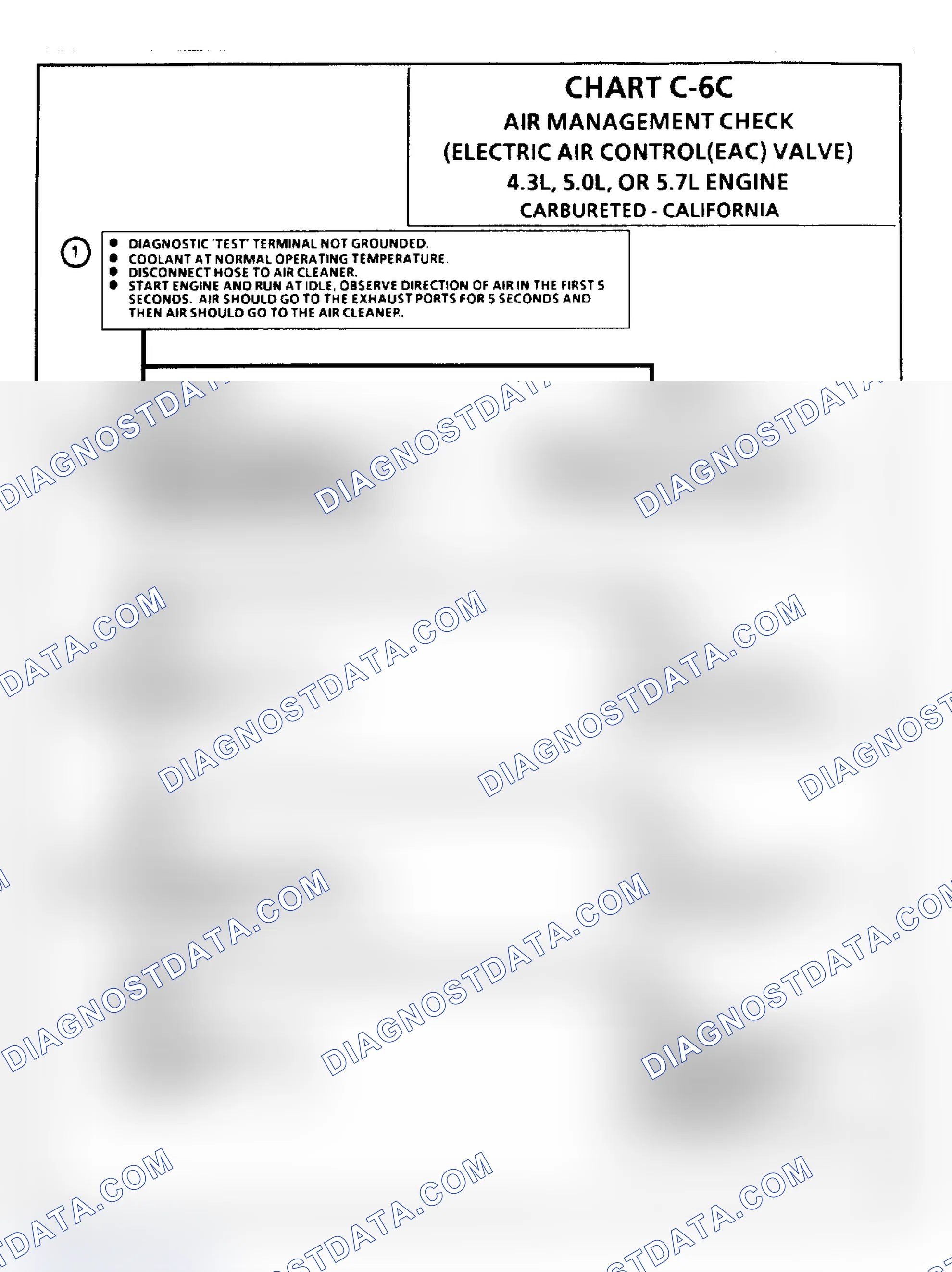 Scheme 129: Chart C6C, Air Management Chk Elect Air Control (EAC) Valve