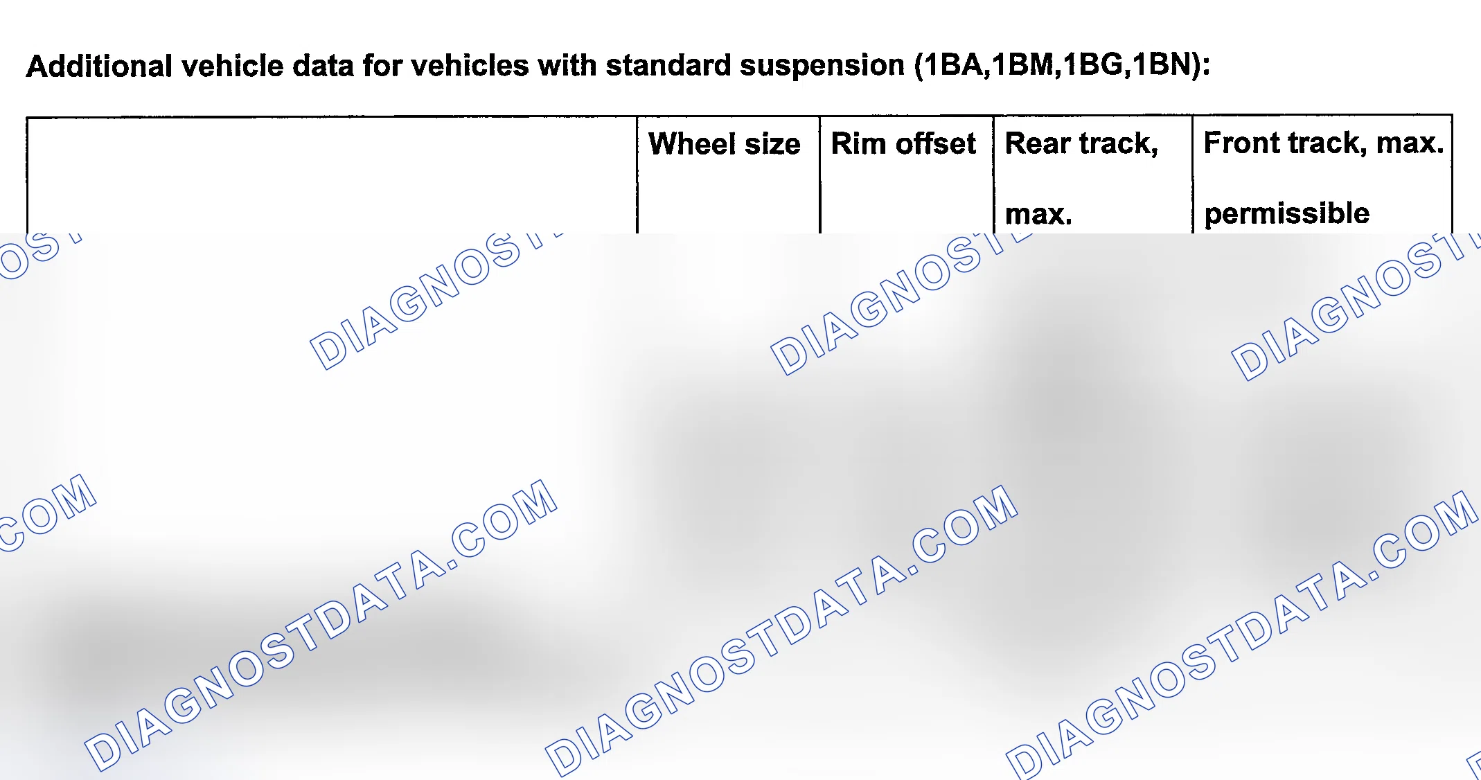 Scheme 16: ADDITIONAL VEHICLE DATA