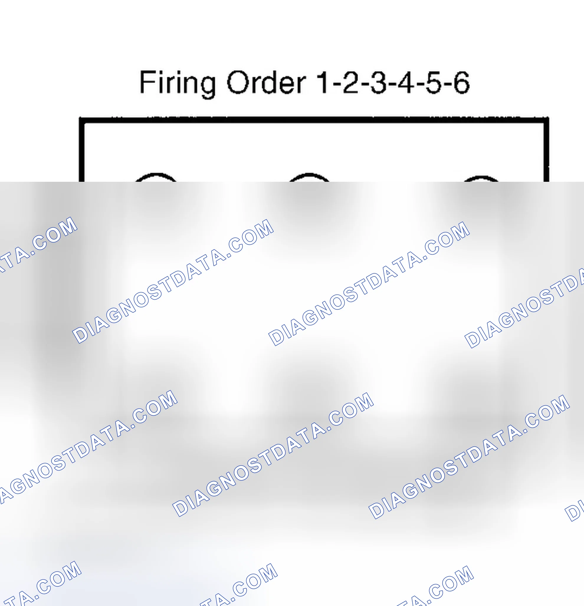 Scheme 6: Firing Order