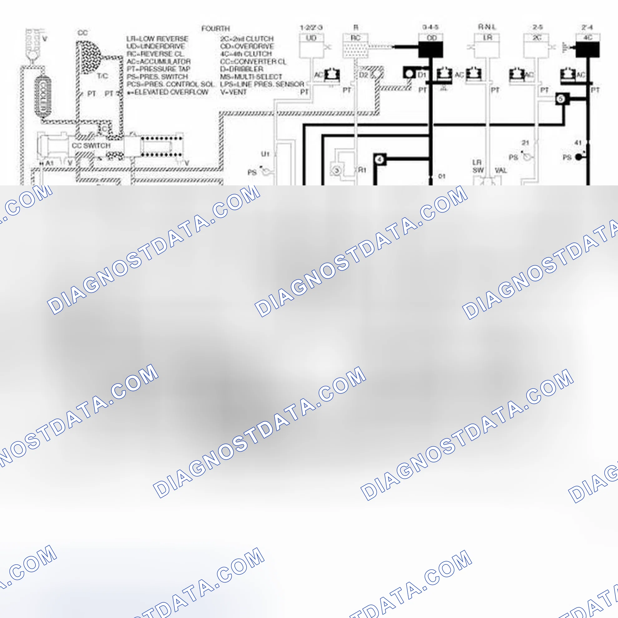 Scheme 15