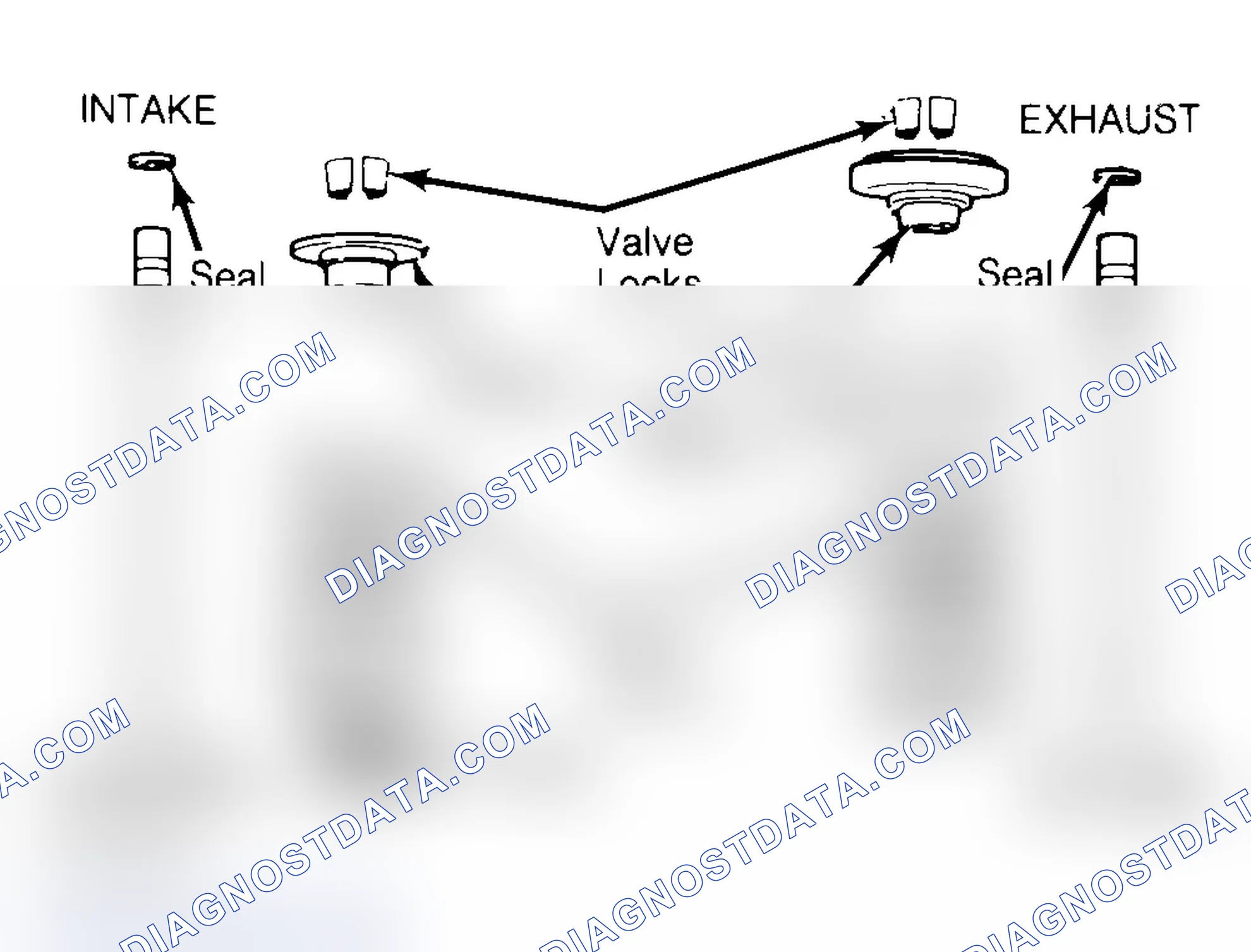 Scheme 4: Exploded View of Valve Assemblies