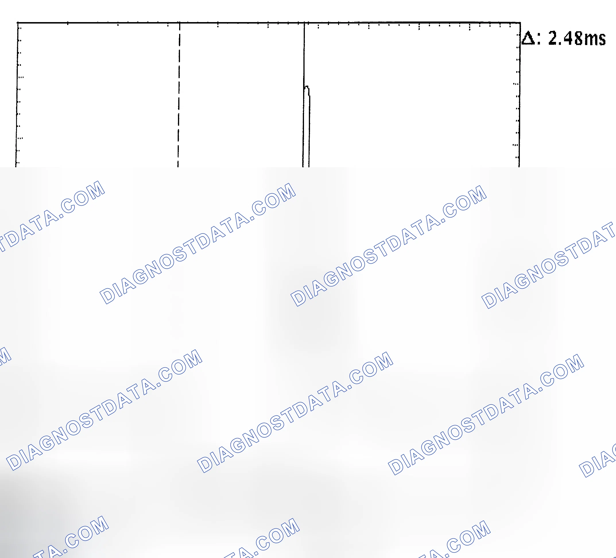 Scheme 24: Injector Bank - Known Good - Voltage Pattern