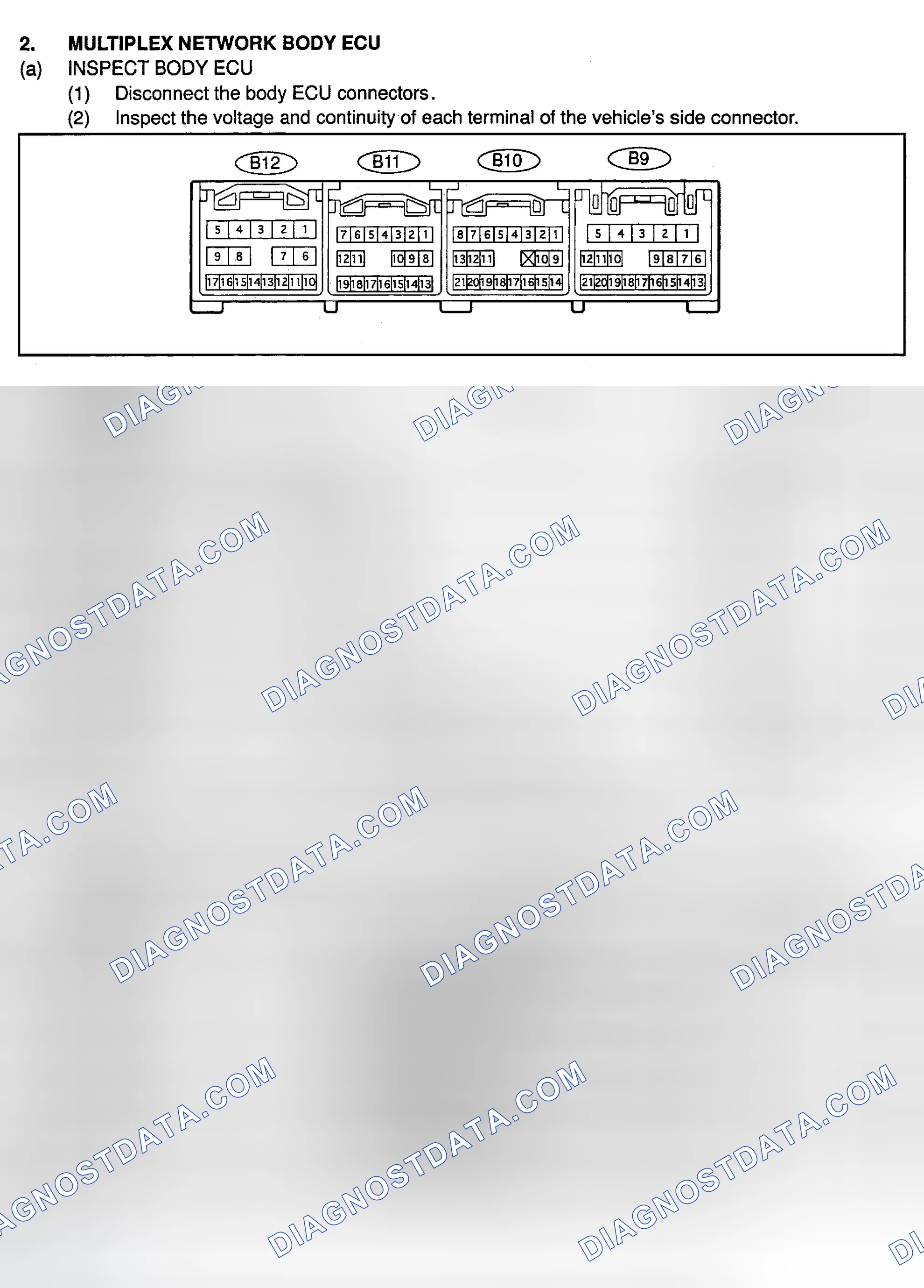 Scheme 15