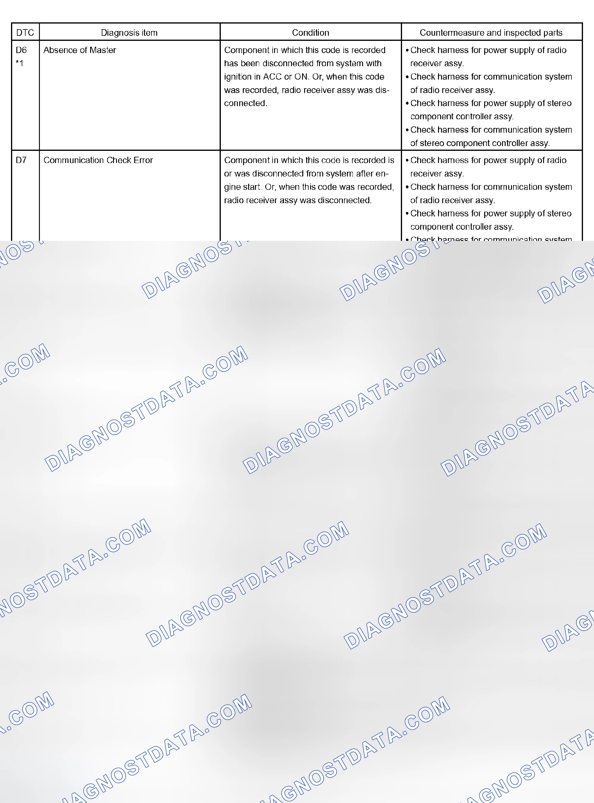 Scheme 18