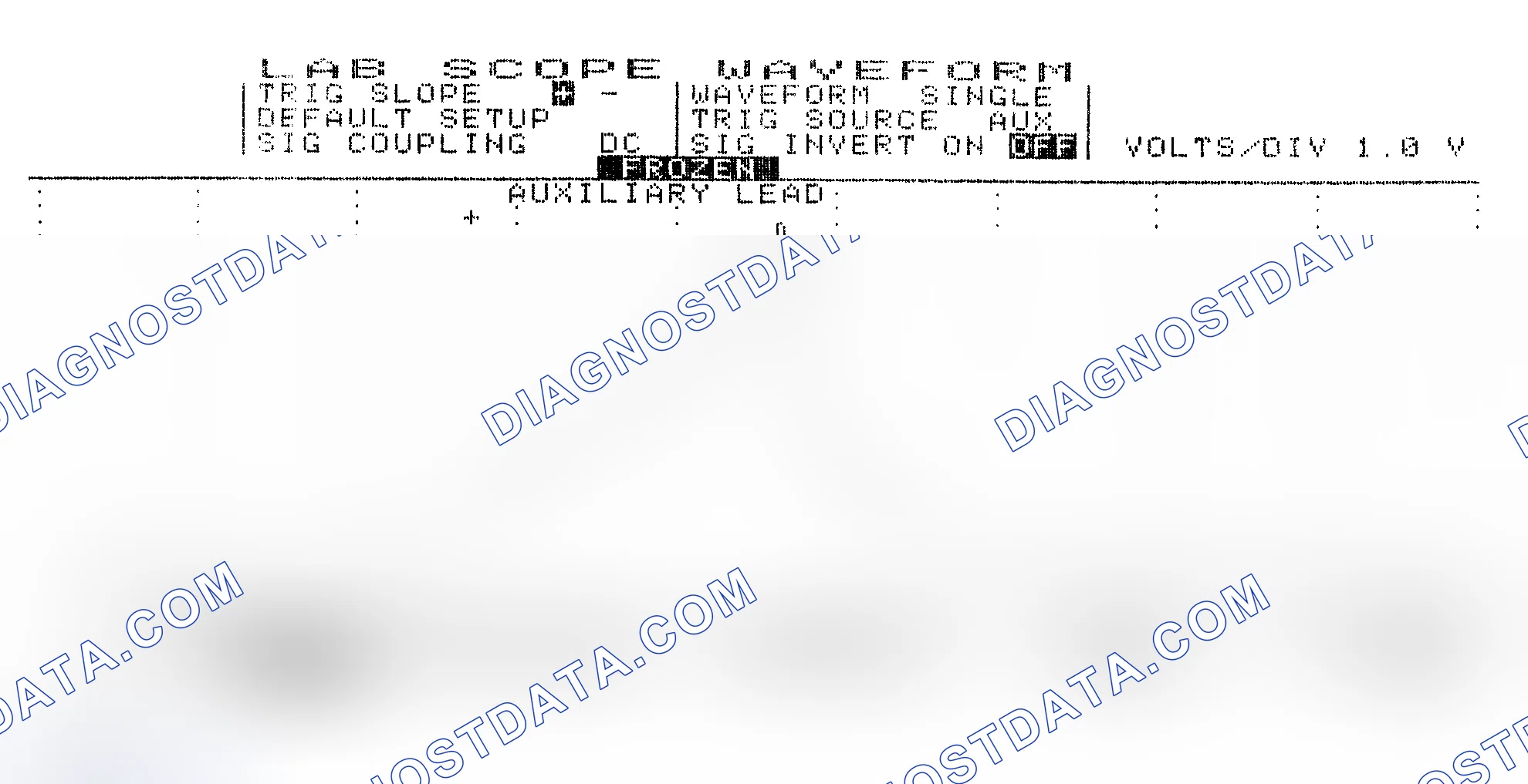 Scheme 19: Single Injector w/Excessive Current Flow - Current Pattern