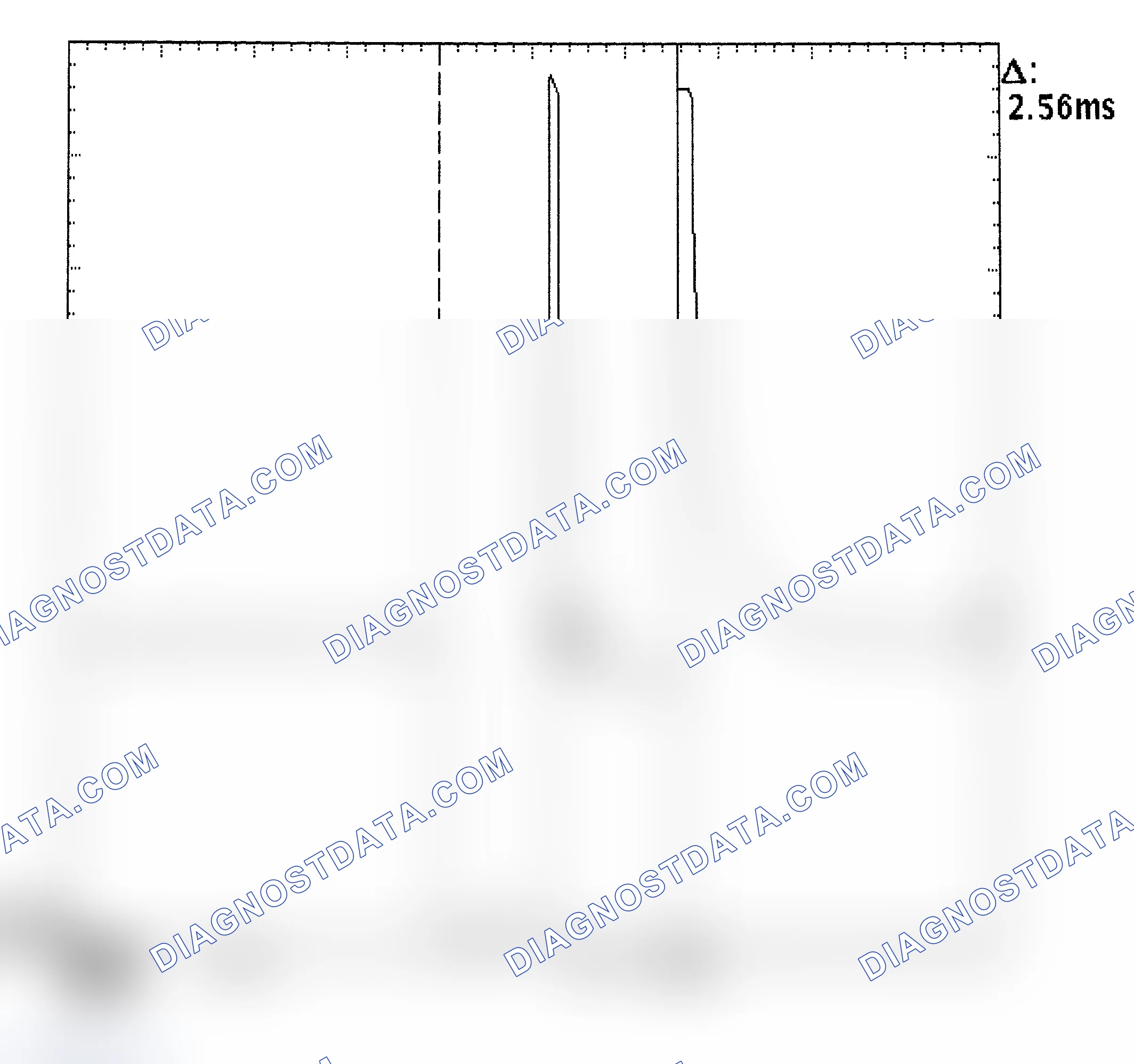 Scheme 27: Injector Bank - Known Good - Voltage Pattern