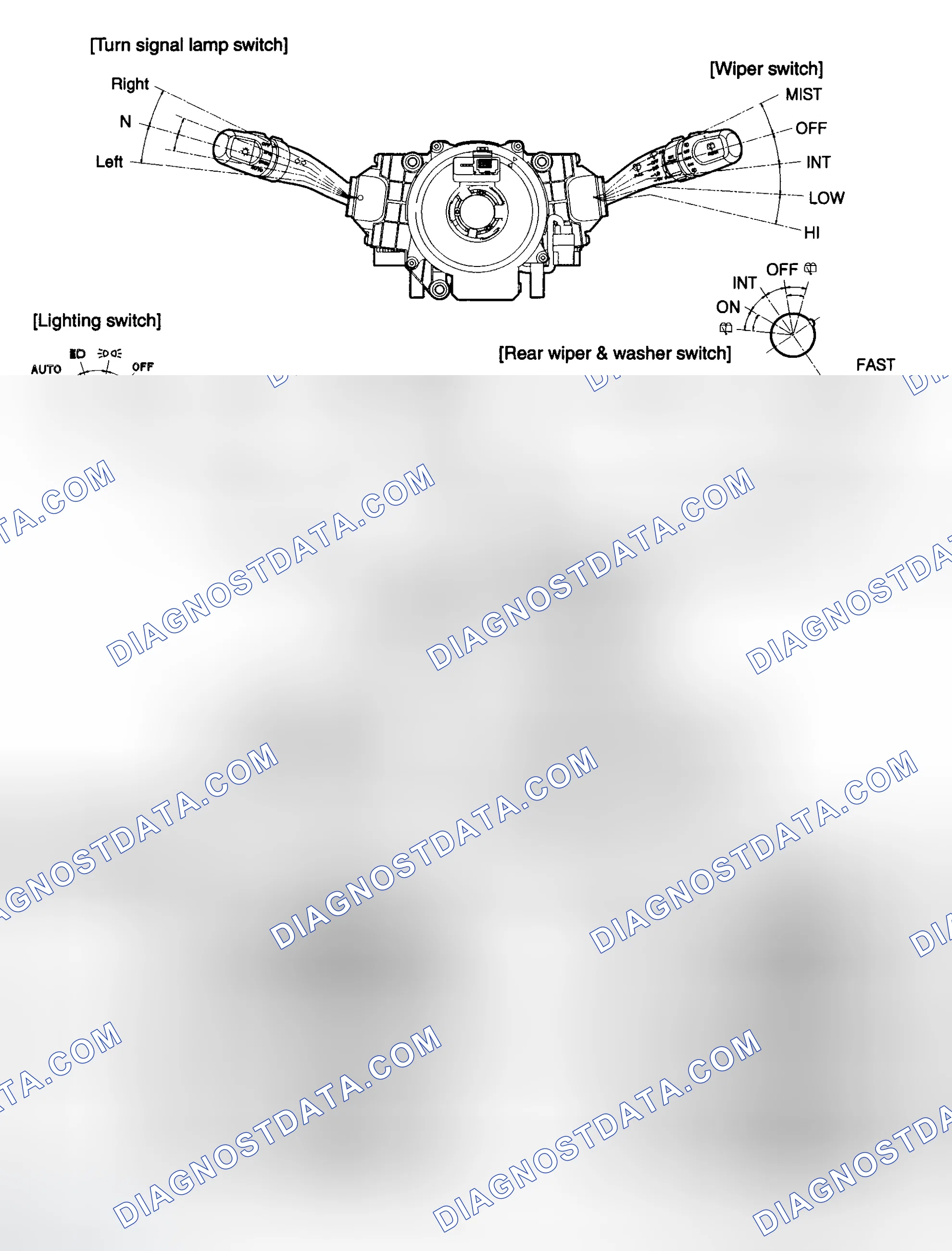 Scheme 16: COMPONENTS