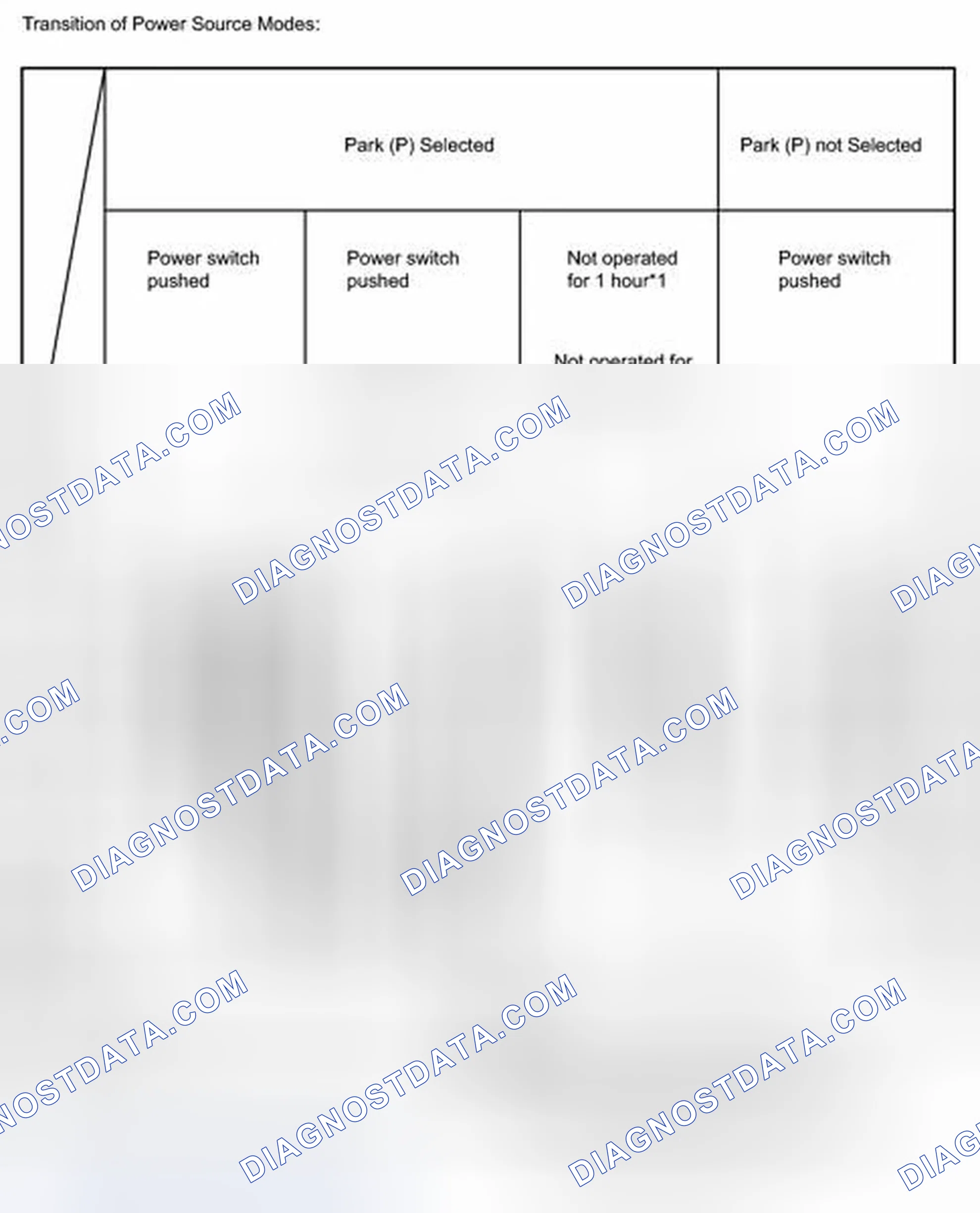 Scheme 62