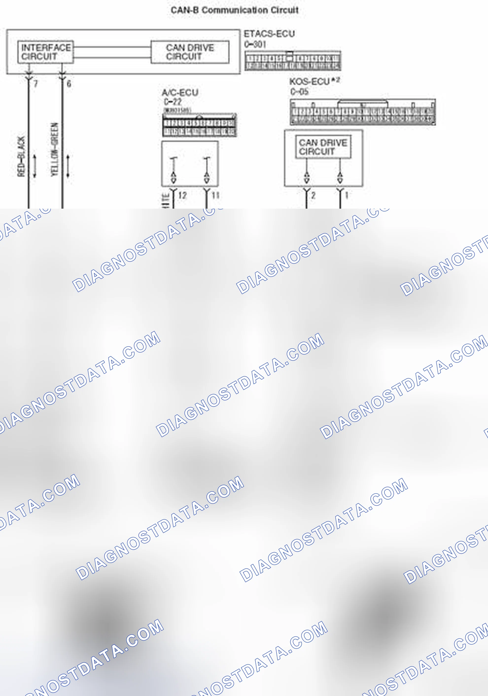 Scheme 270
