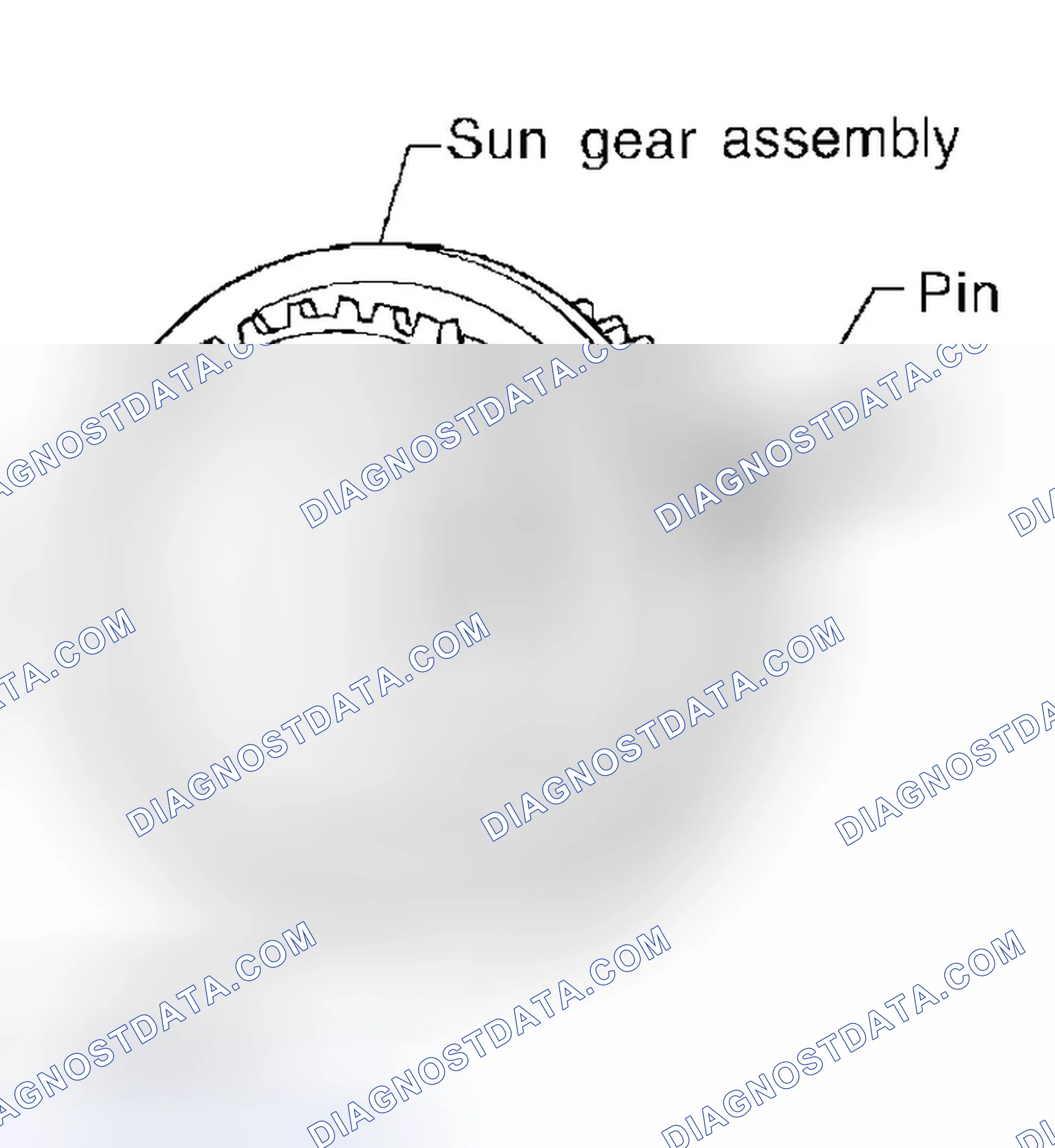 Scheme 158: Sun Gear